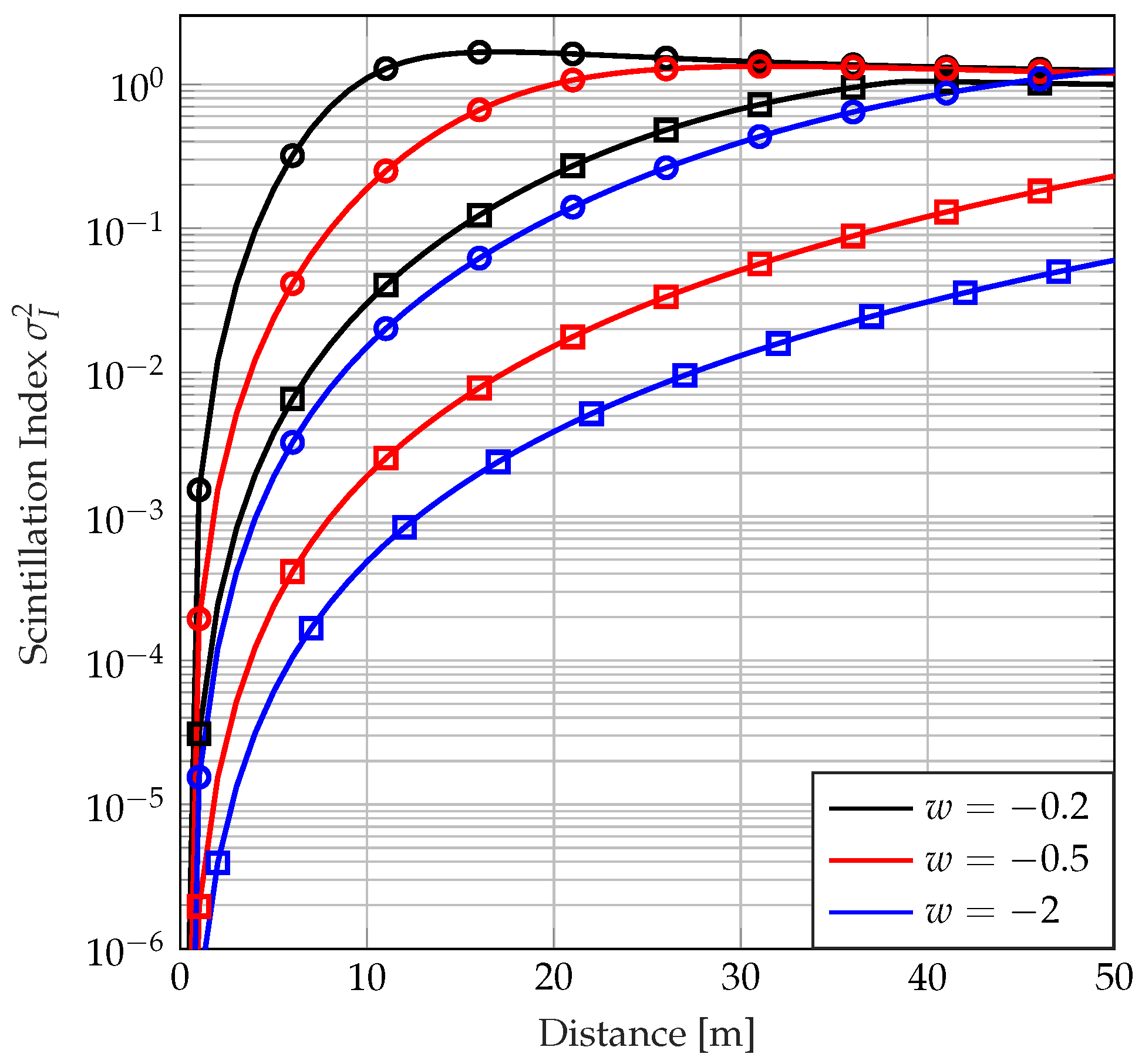 Photonics 12 00268 g004