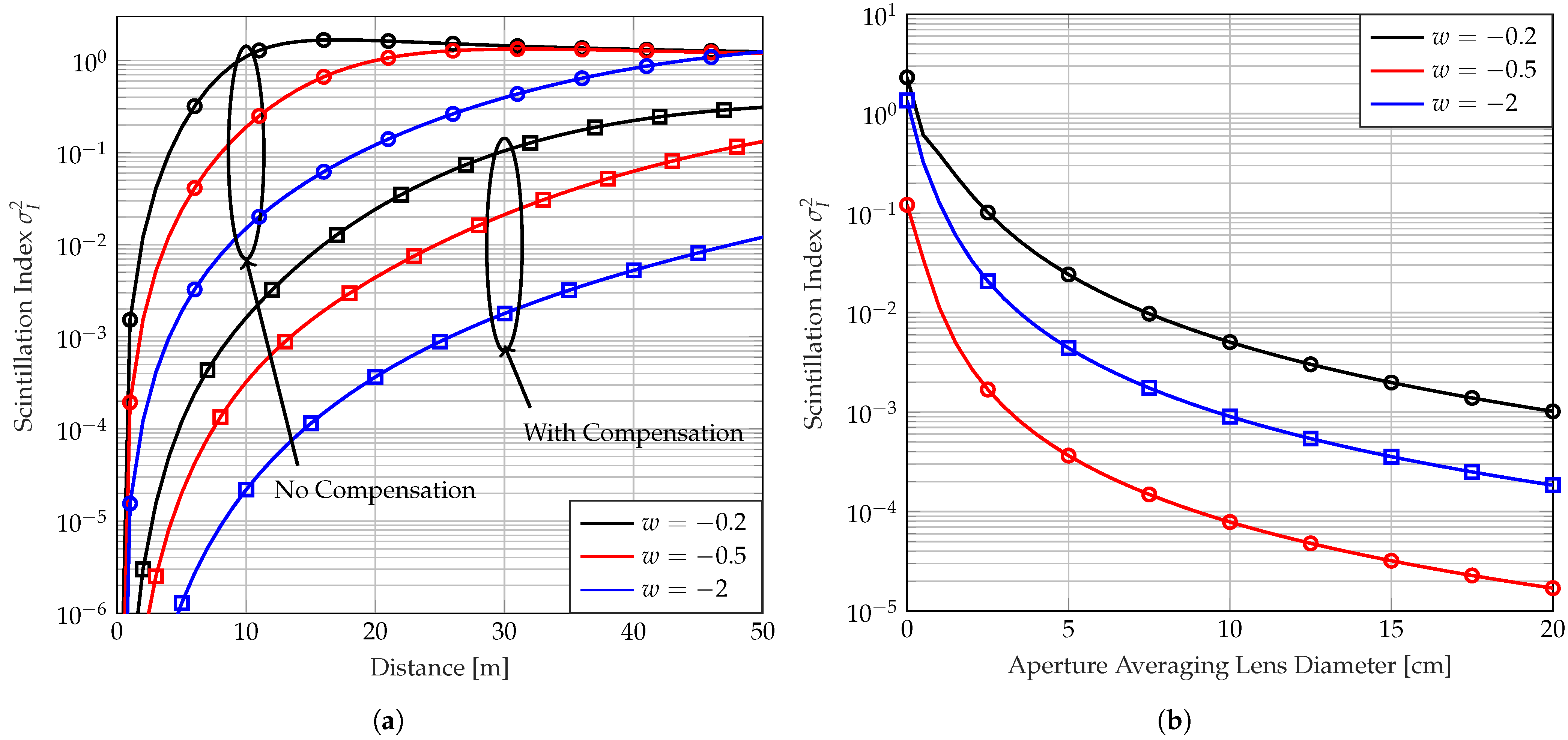 Photonics 12 00268 g005