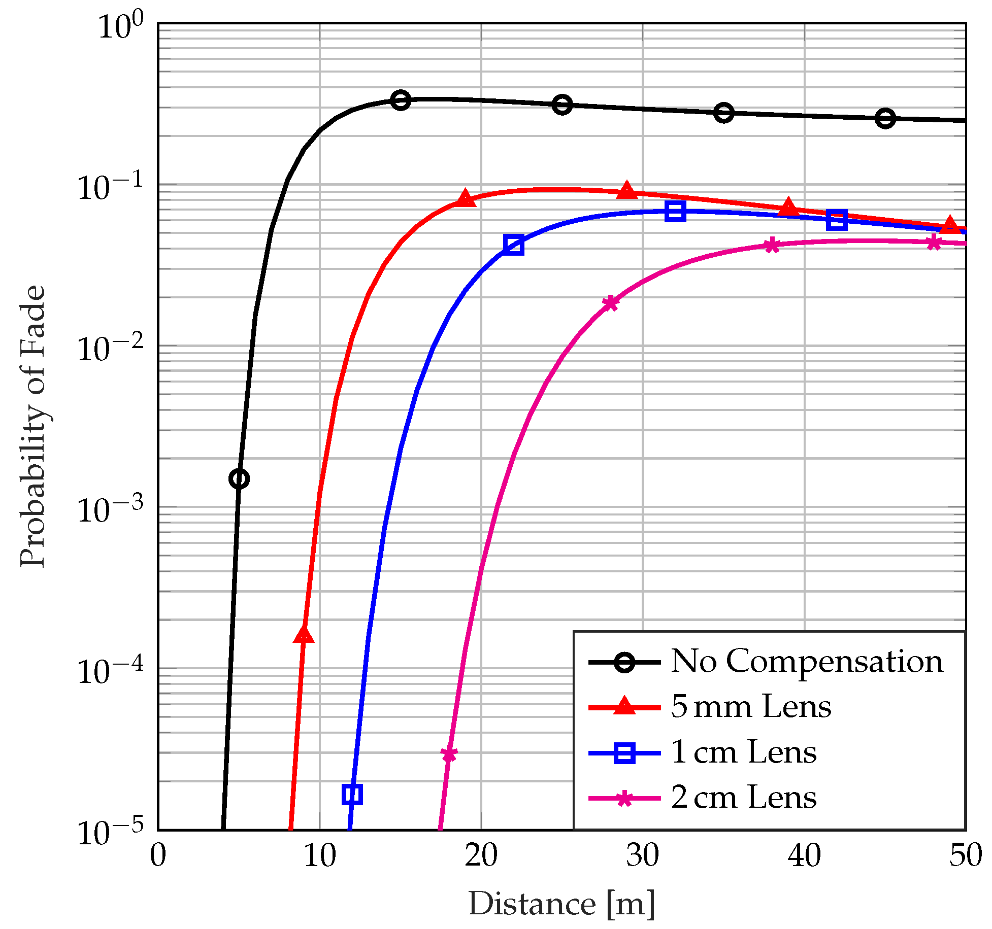 Photonics 12 00268 g006