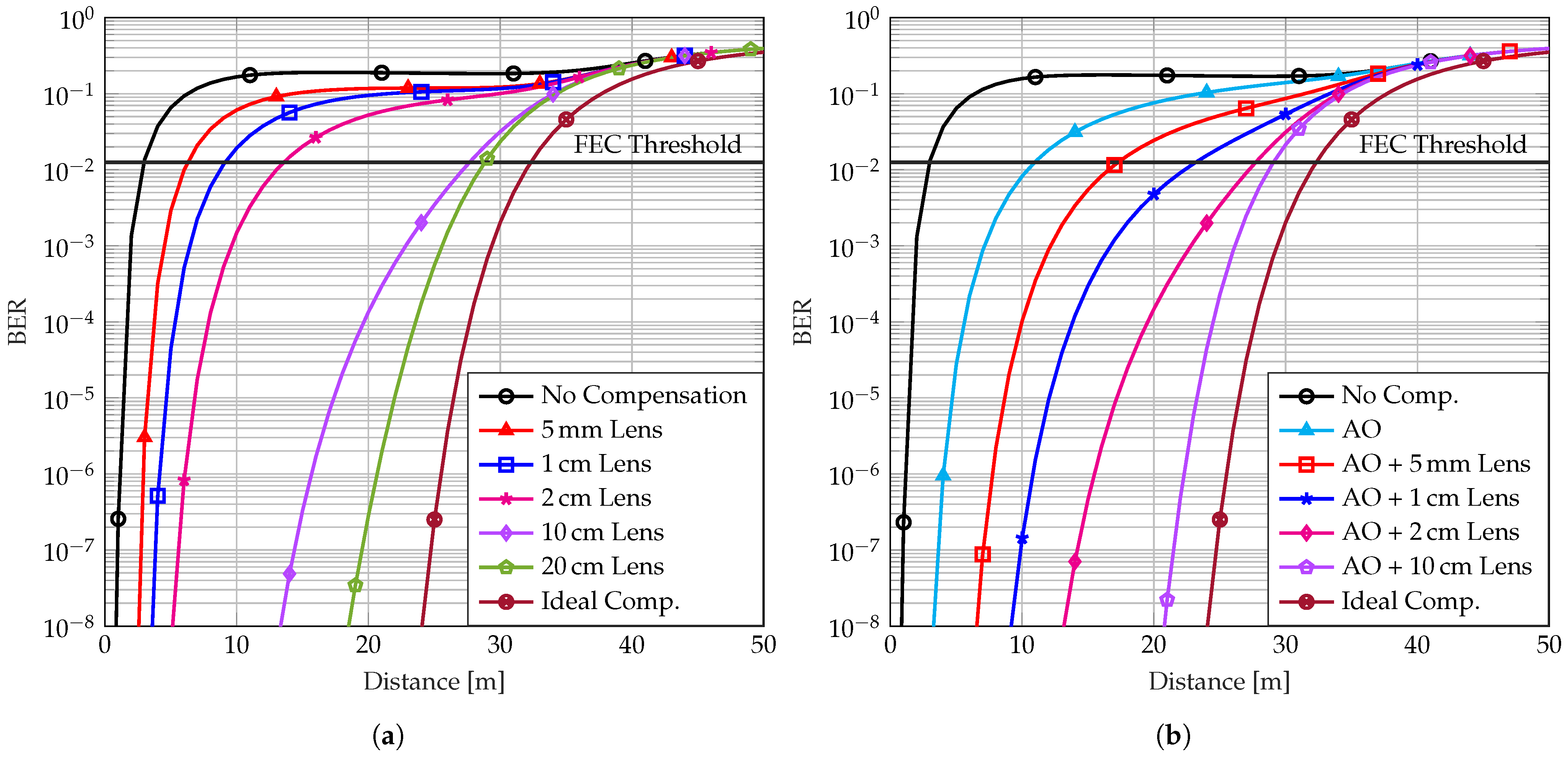 Photonics 12 00268 g008