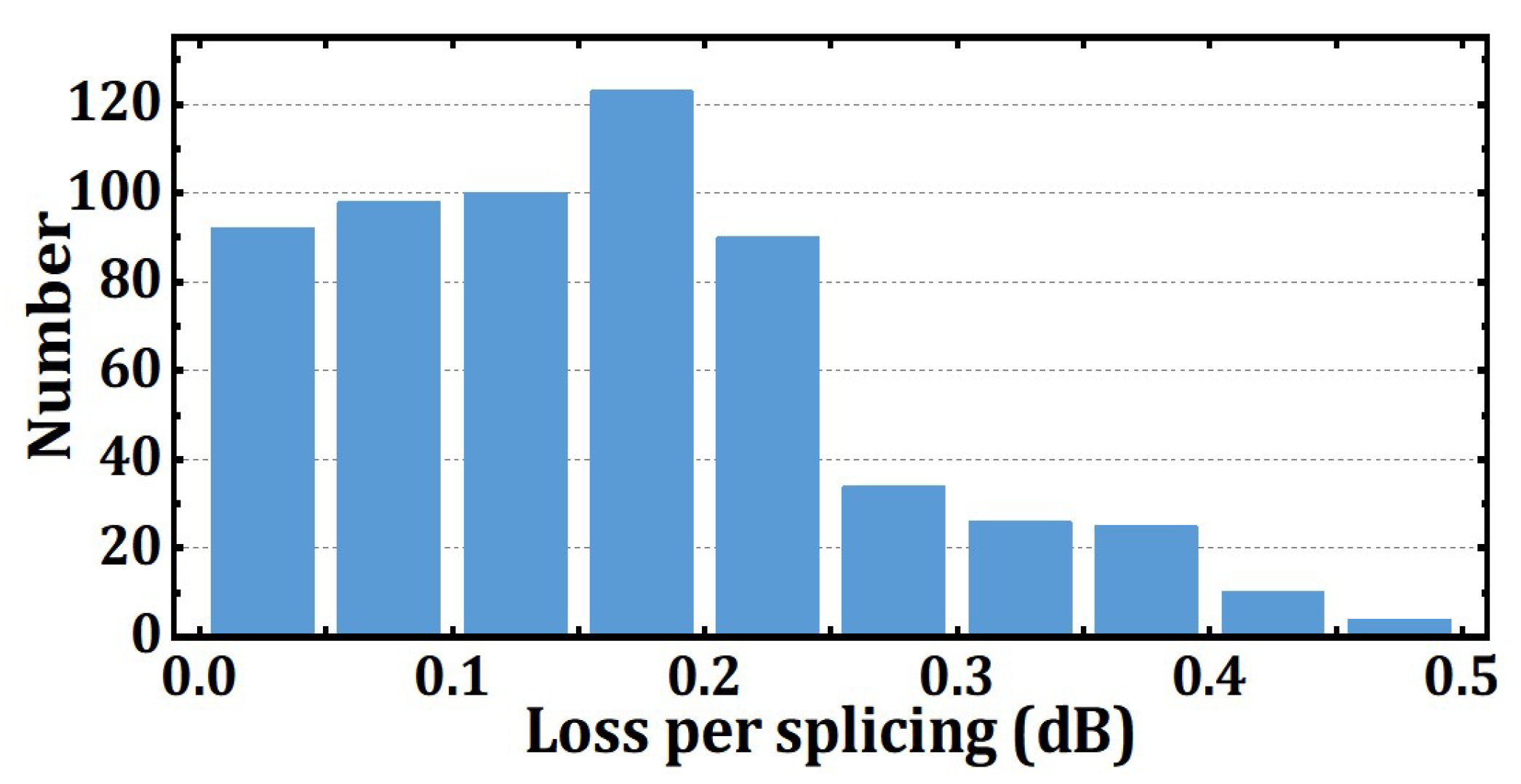 Photonics 12 00269 g002