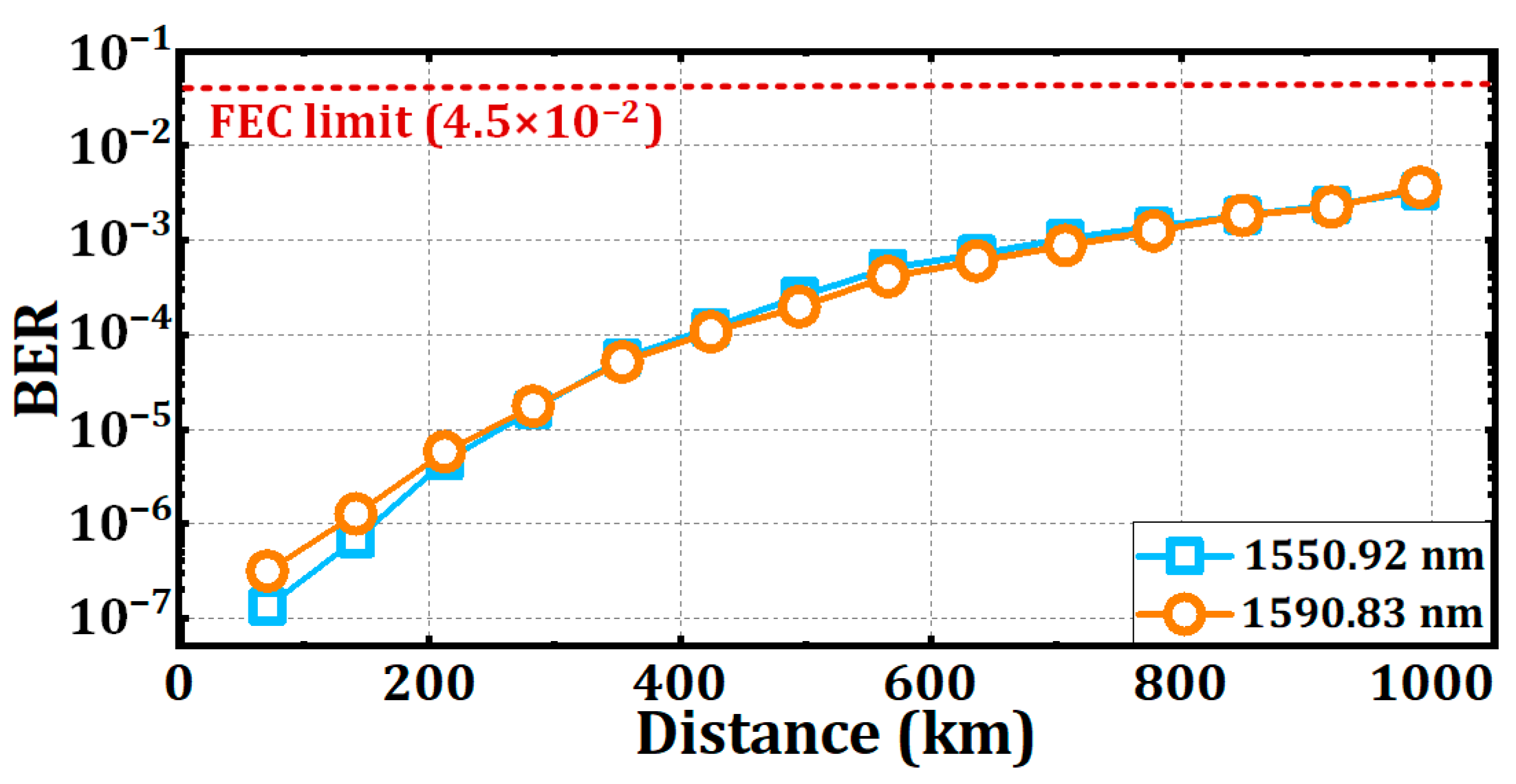 Photonics 12 00269 g004