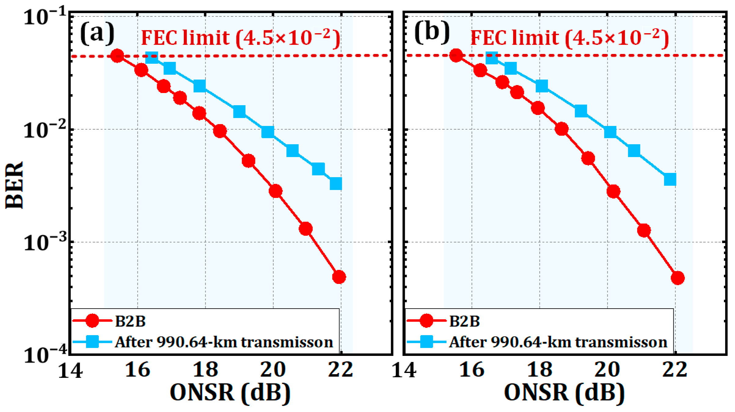 Photonics 12 00269 g005