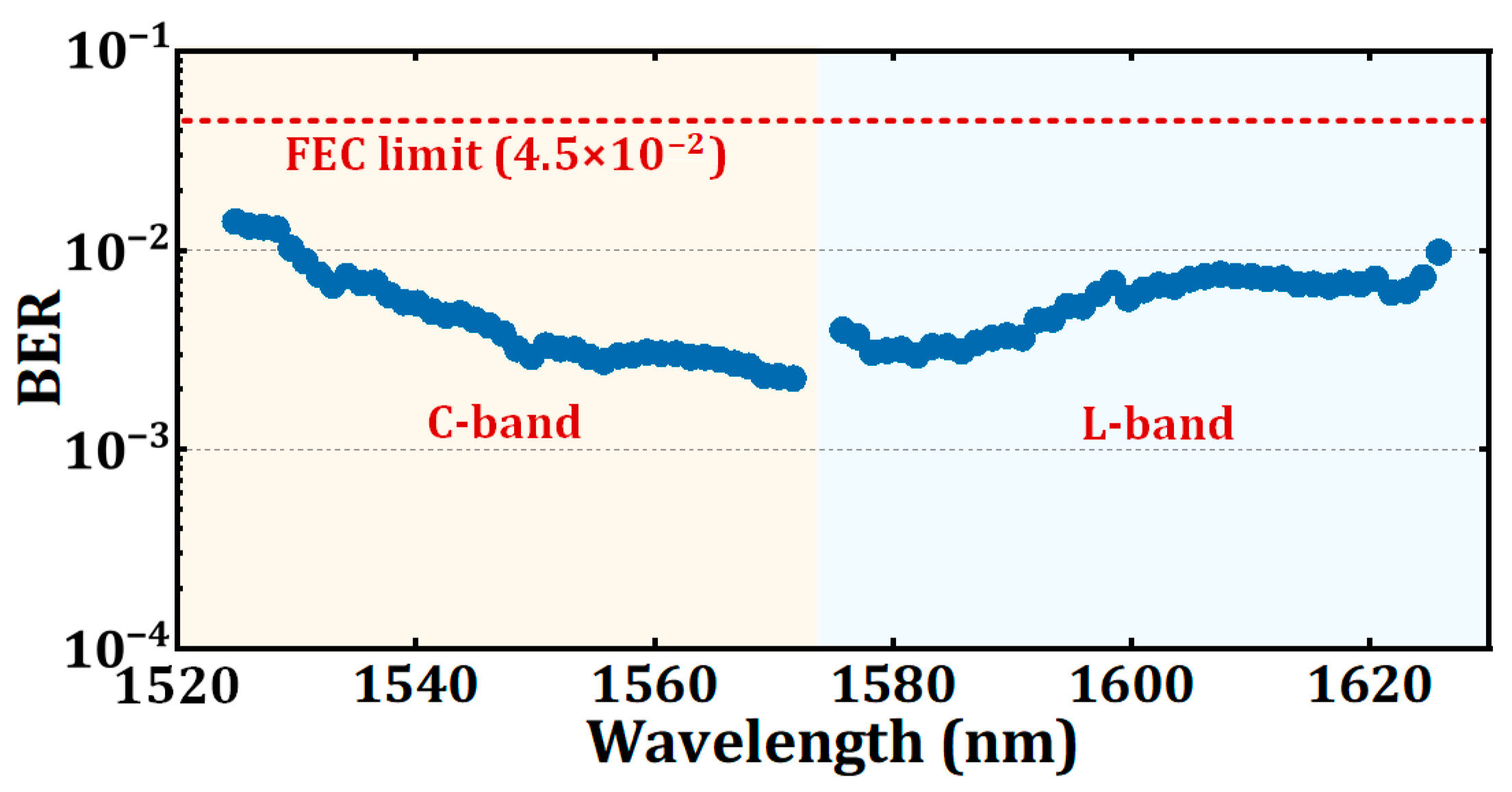 Photonics 12 00269 g006