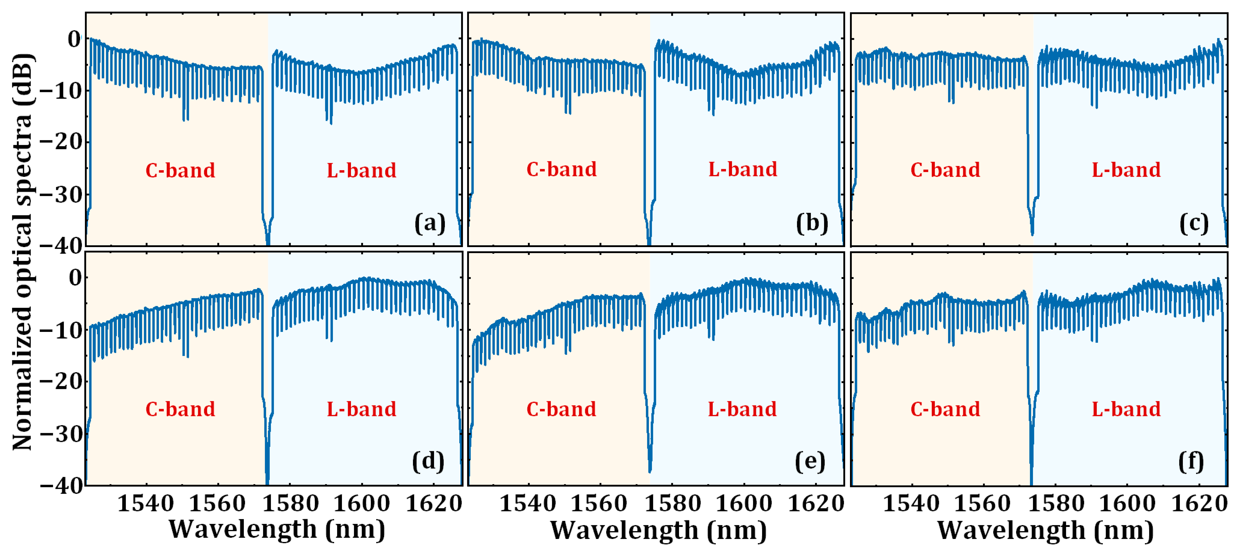 Photonics 12 00269 g007