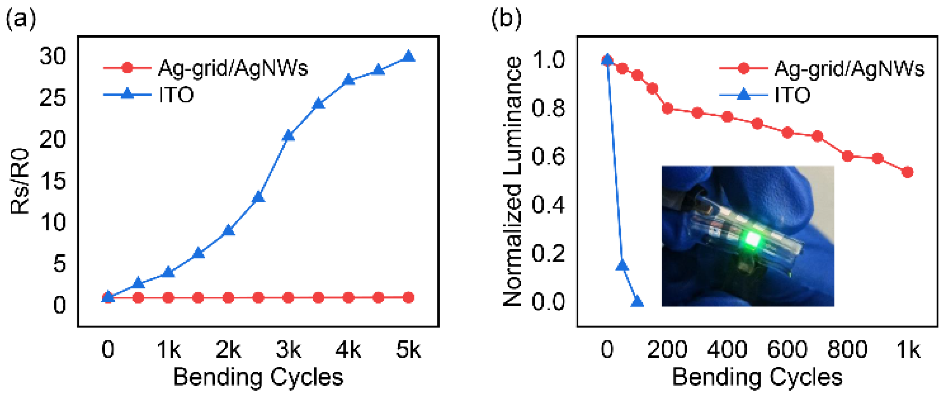 Photonics 12 00272 g004