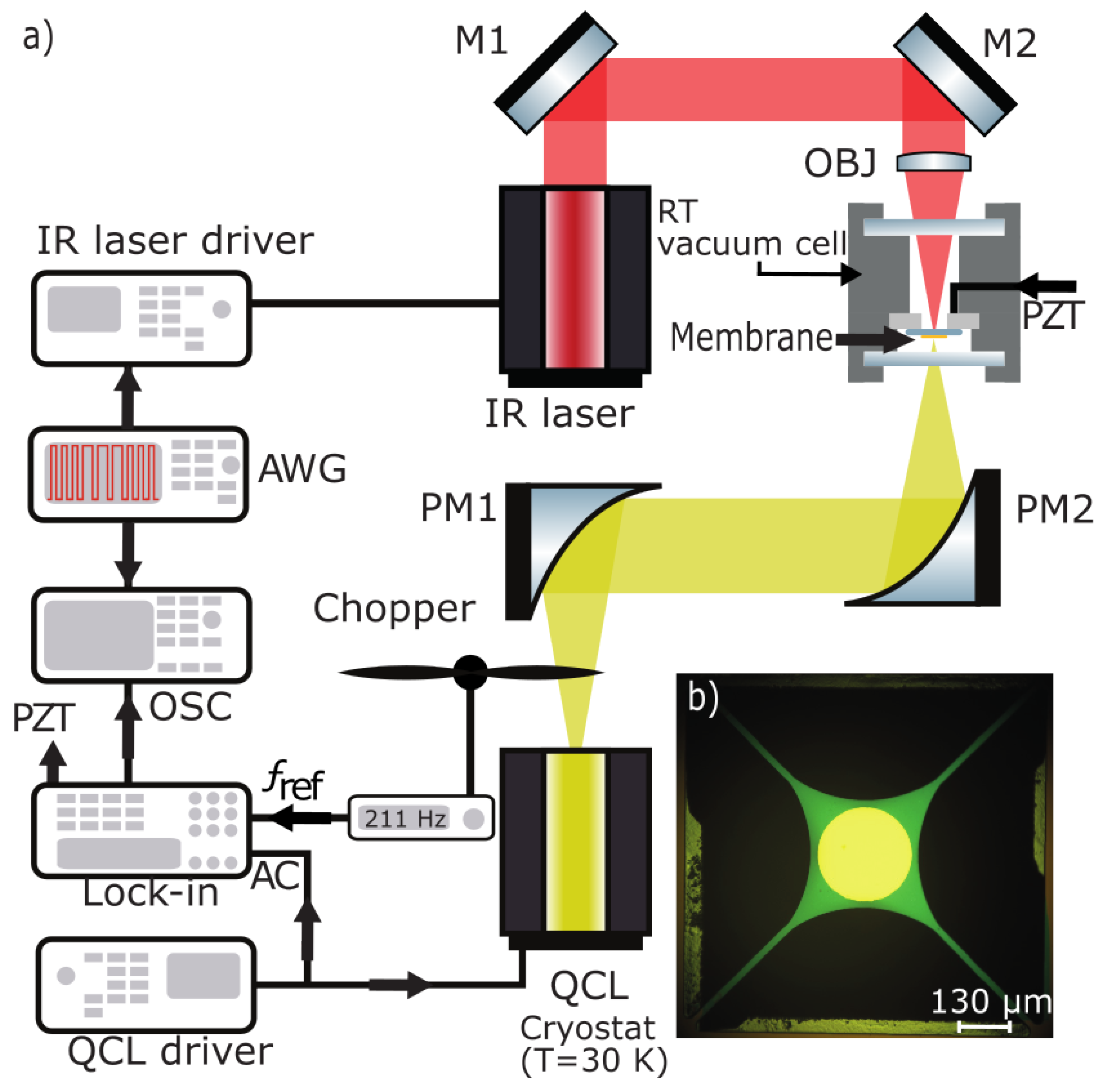 Photonics 12 00273 g001