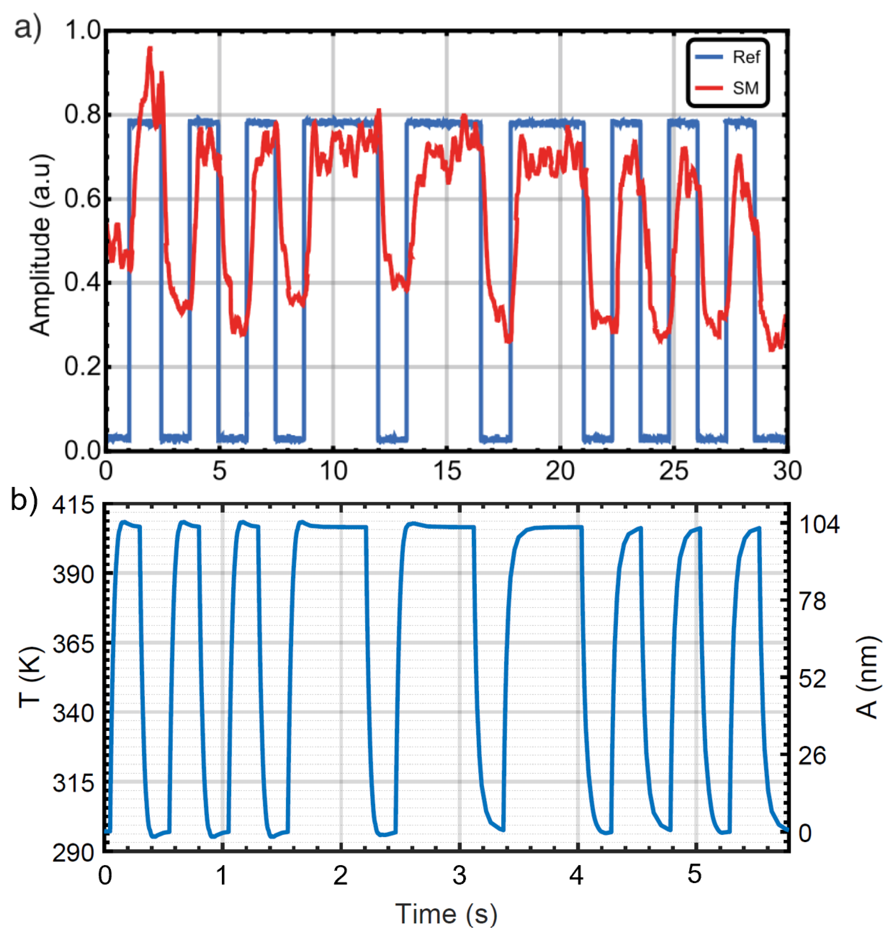 Photonics 12 00273 g006