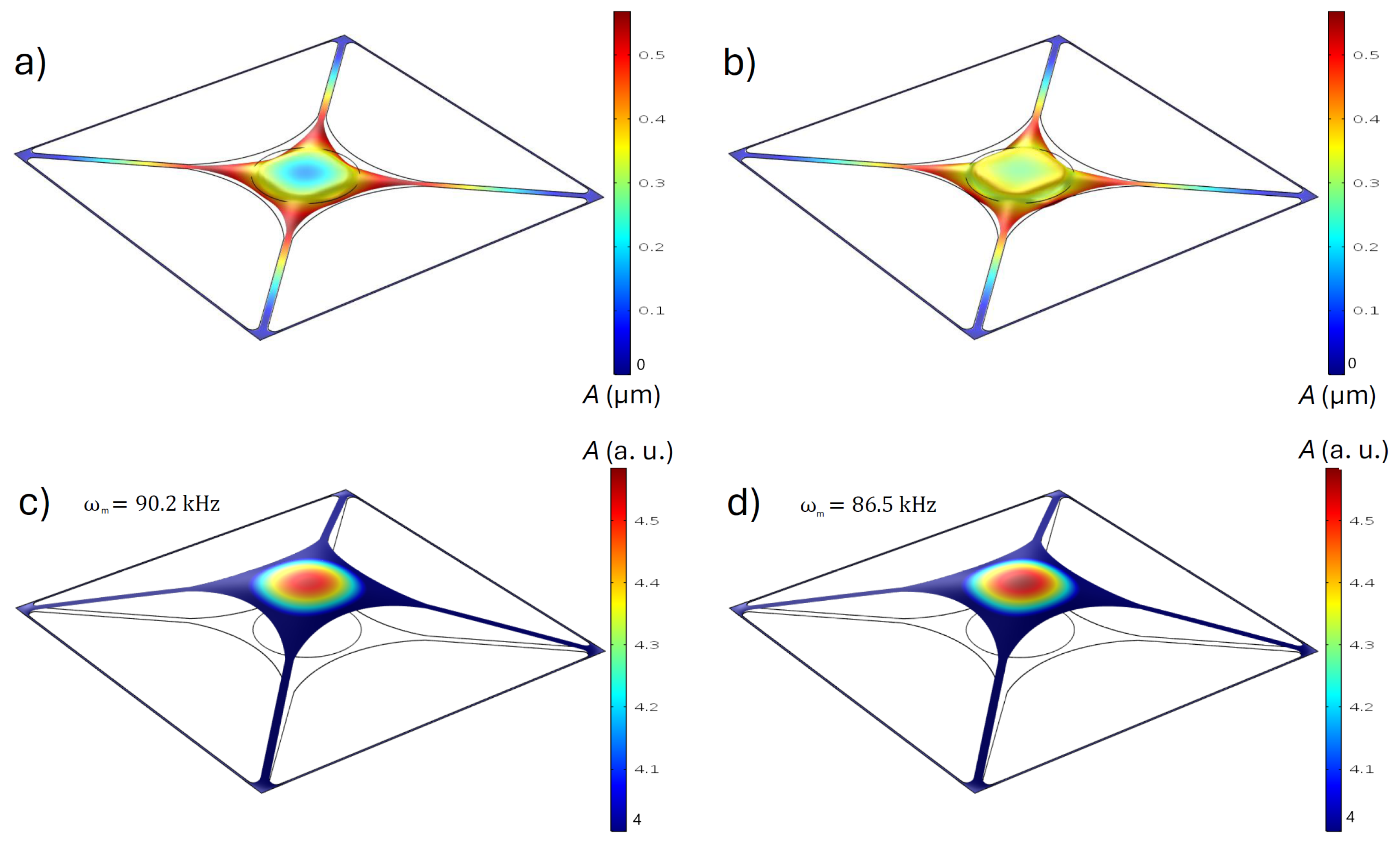 Photonics 12 00273 g0a2