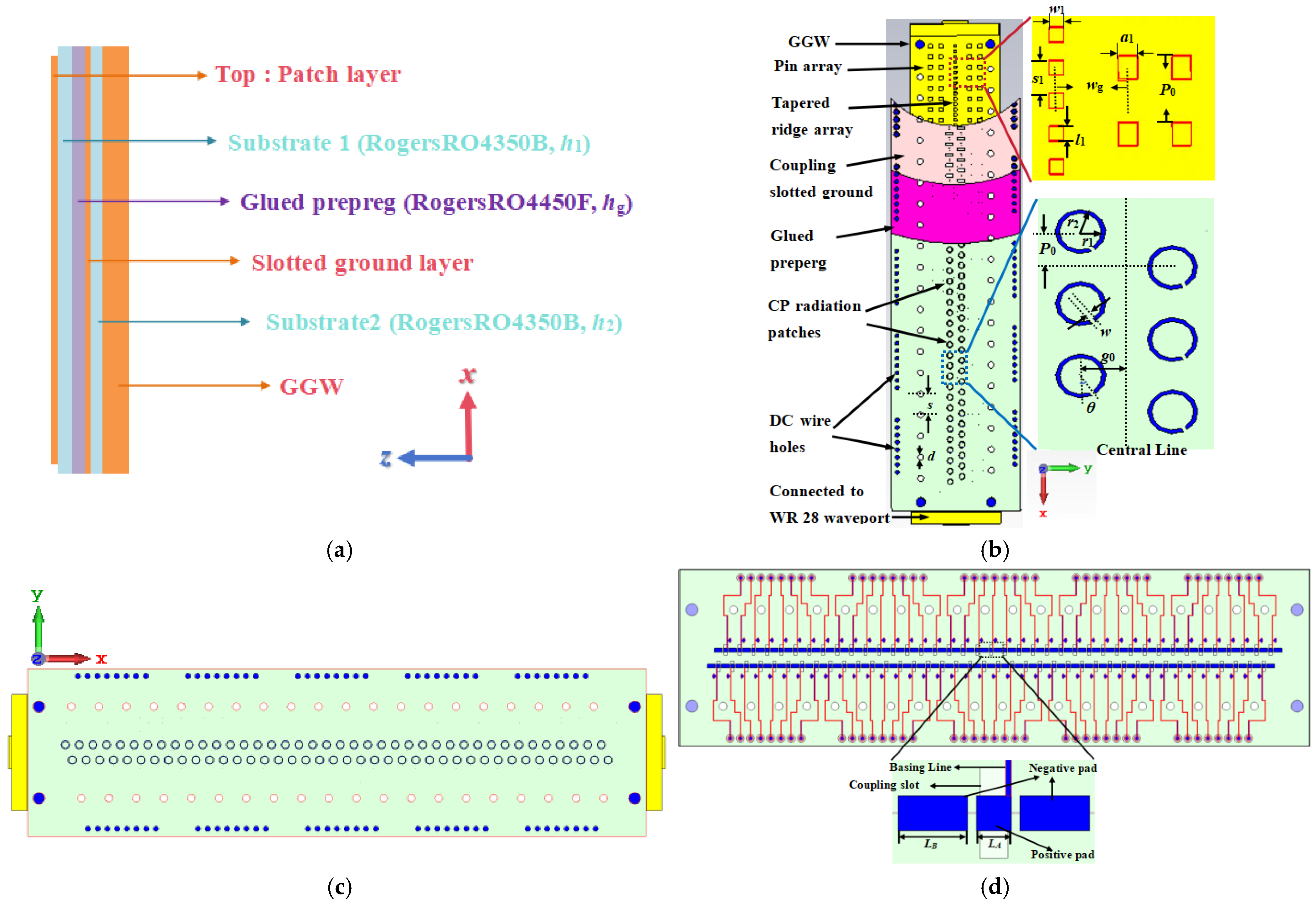 Photonics 12 00274 g001