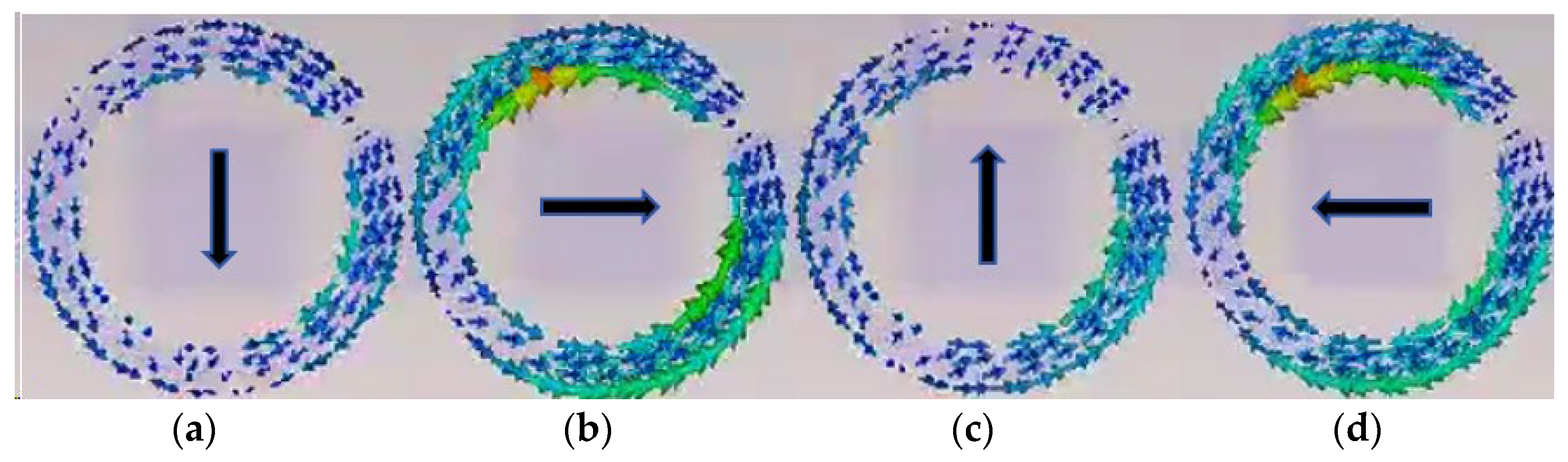 Photonics 12 00274 g003