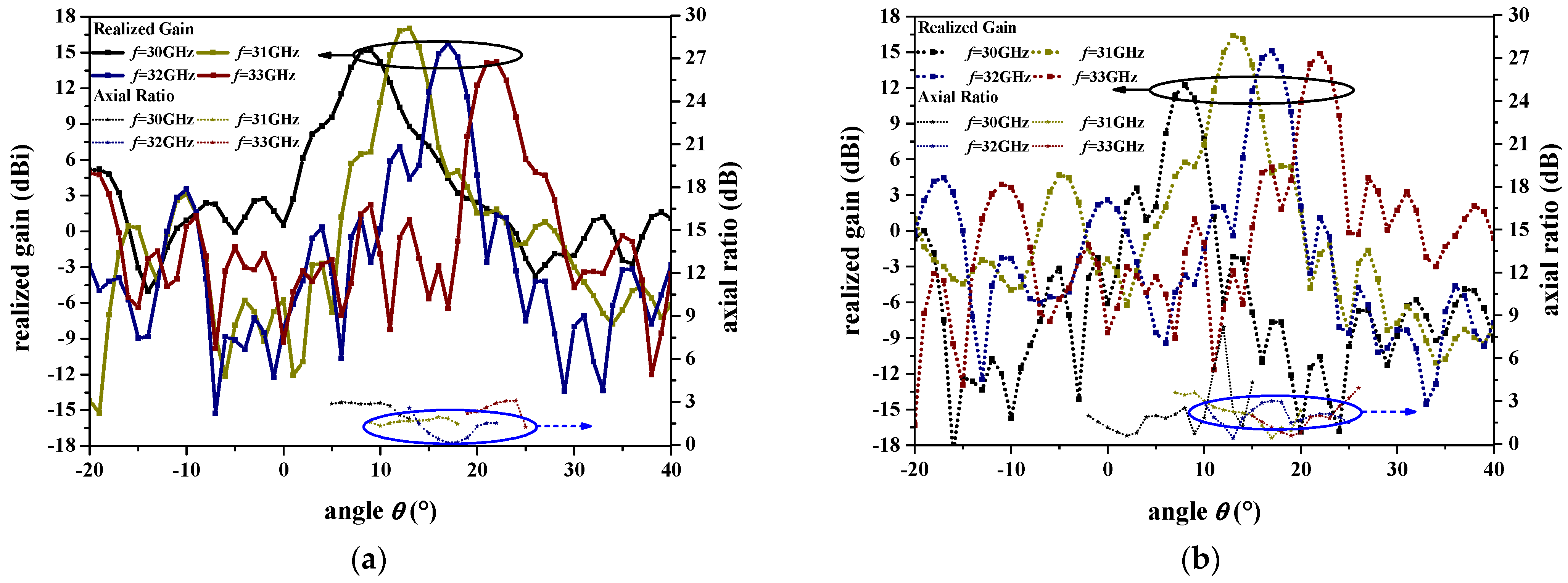 Photonics 12 00274 g008