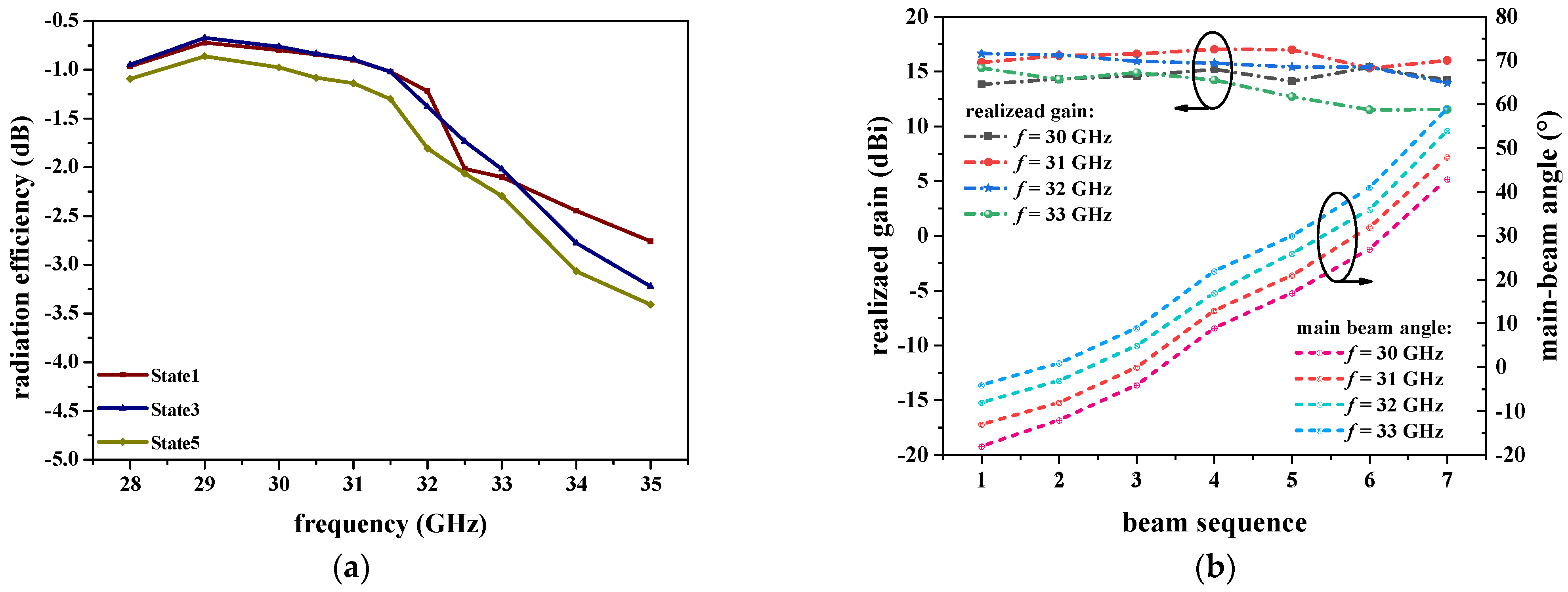 Photonics 12 00274 g009