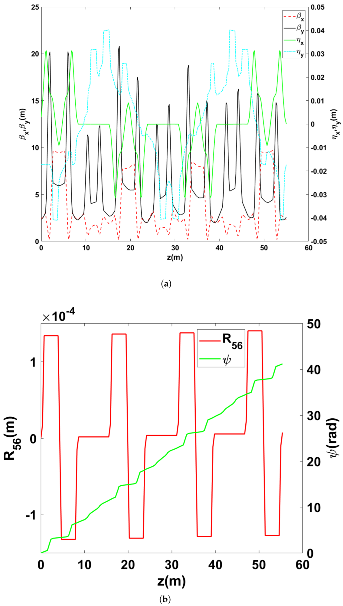 Photonics 12 00275 g003