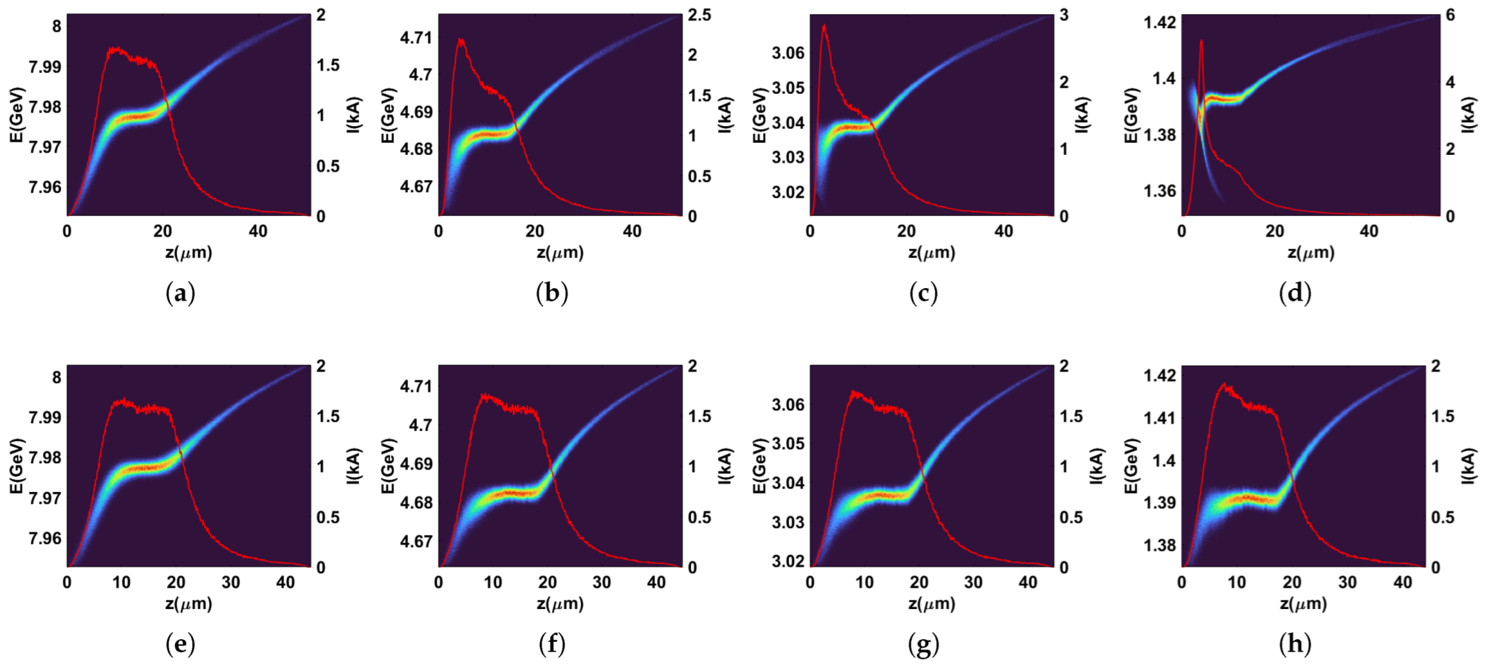 Photonics 12 00275 g006