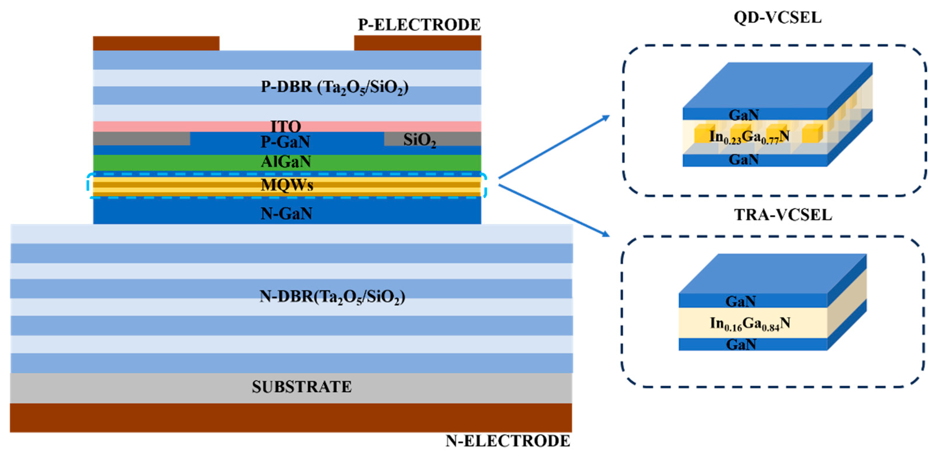 Photonics 12 00276 g001