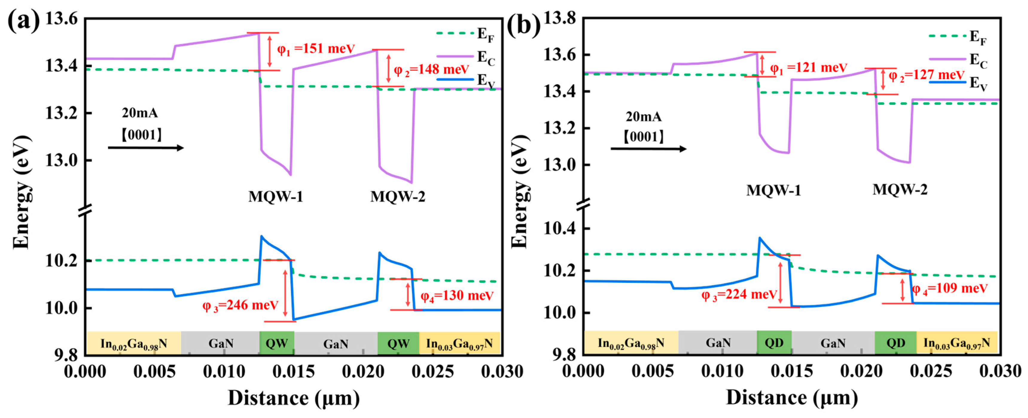 Photonics 12 00276 g003