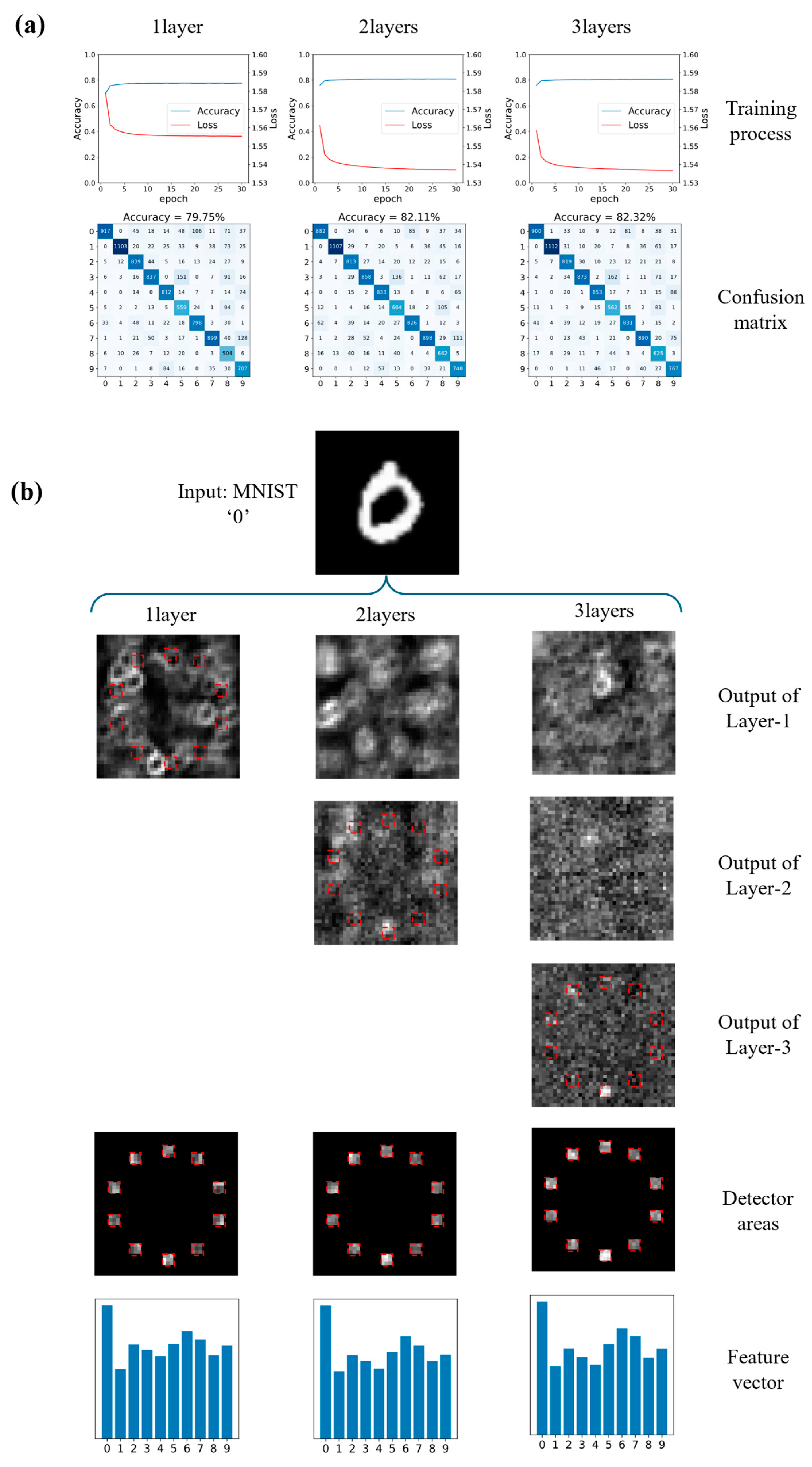 Photonics 12 00278 g003
