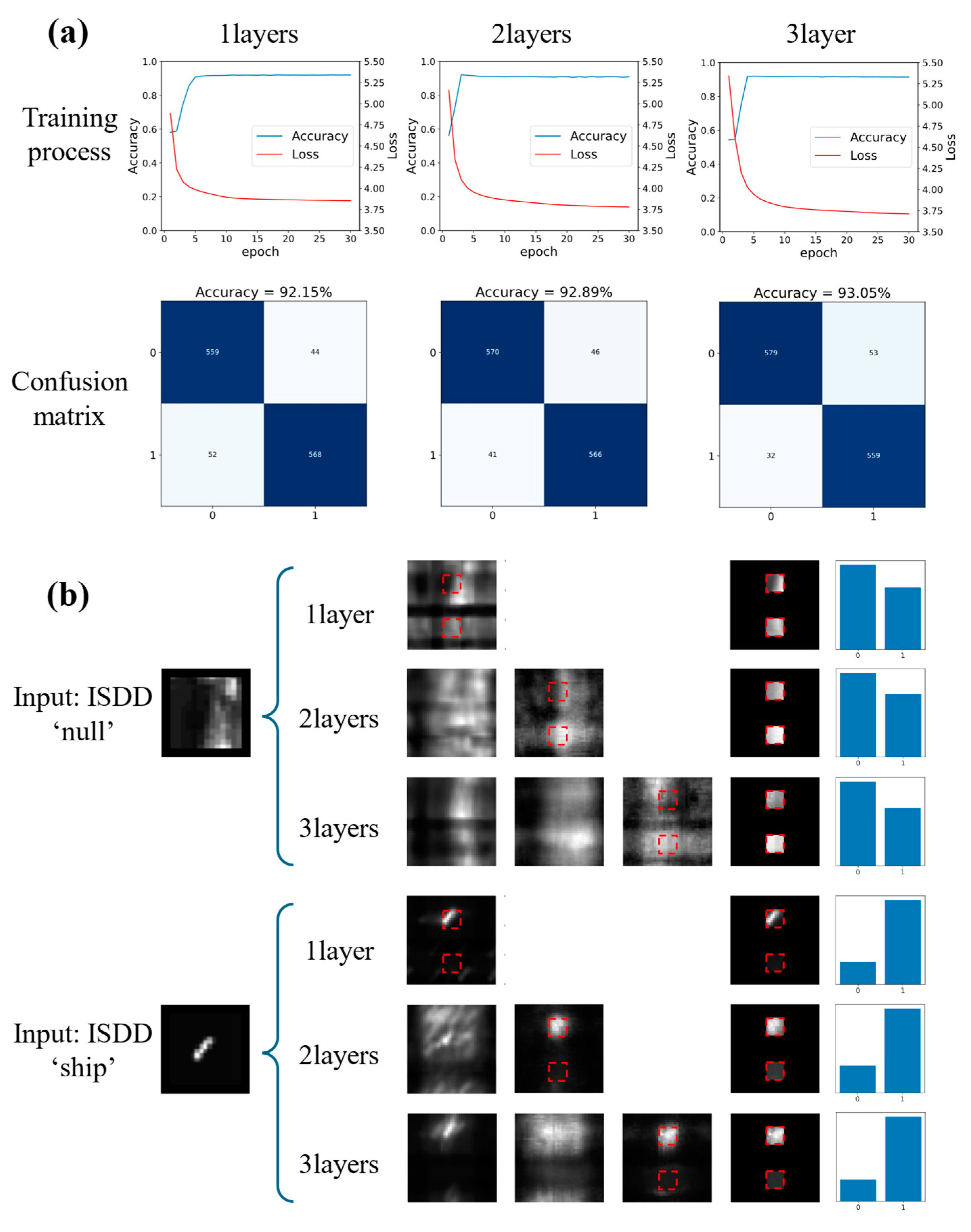 Photonics 12 00278 g005