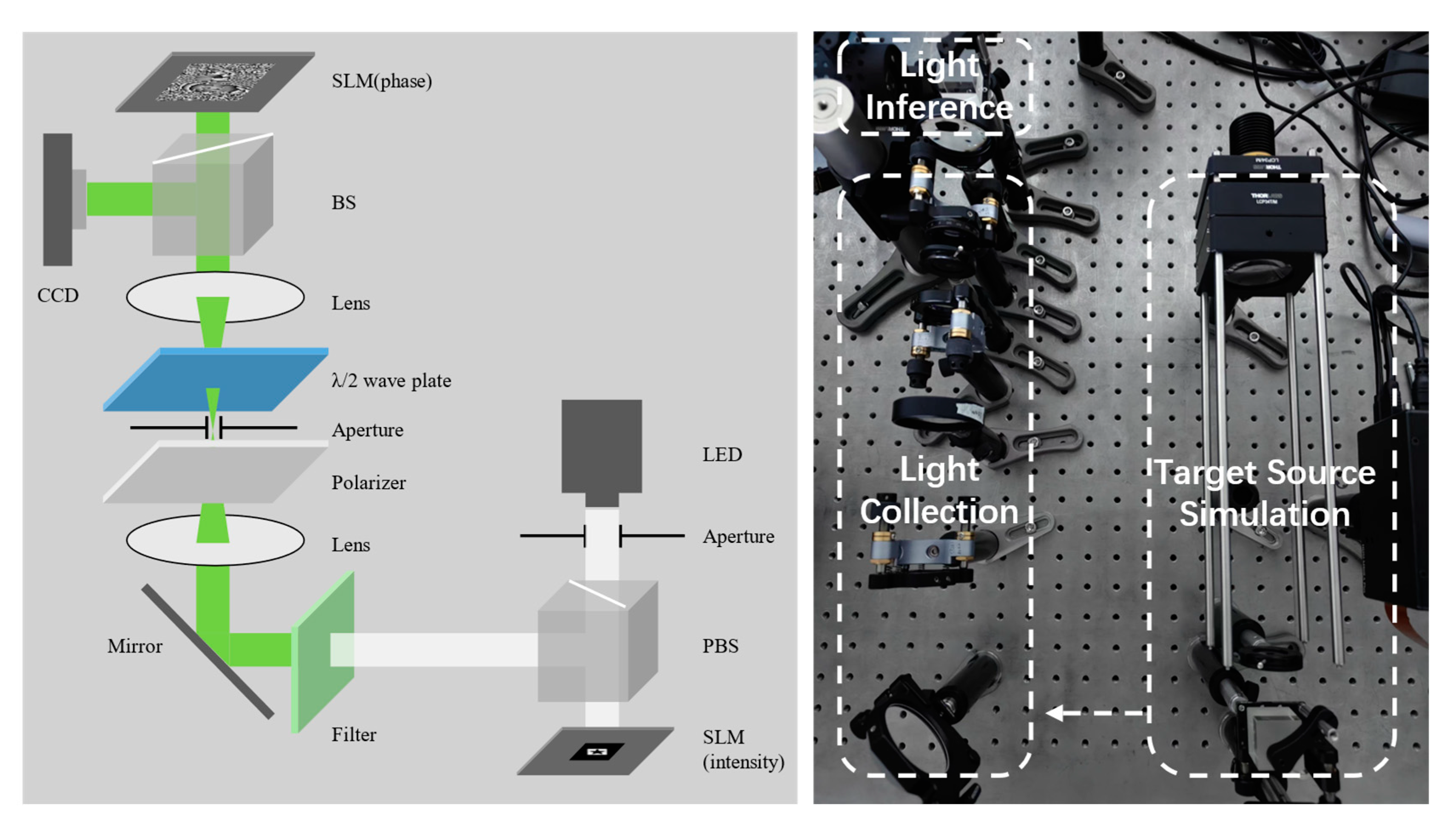 Photonics 12 00278 g007