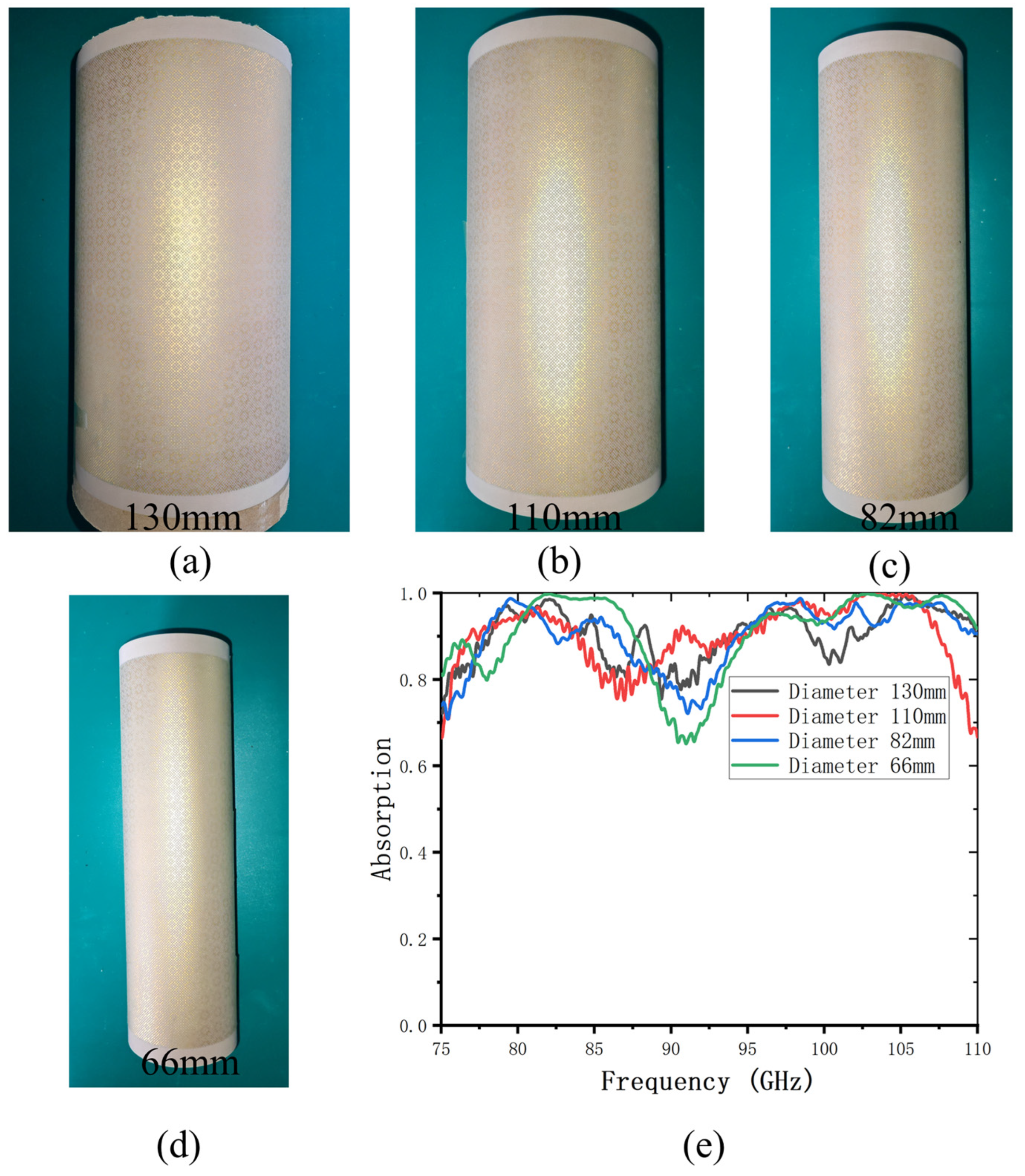 Photonics 12 00282 g009