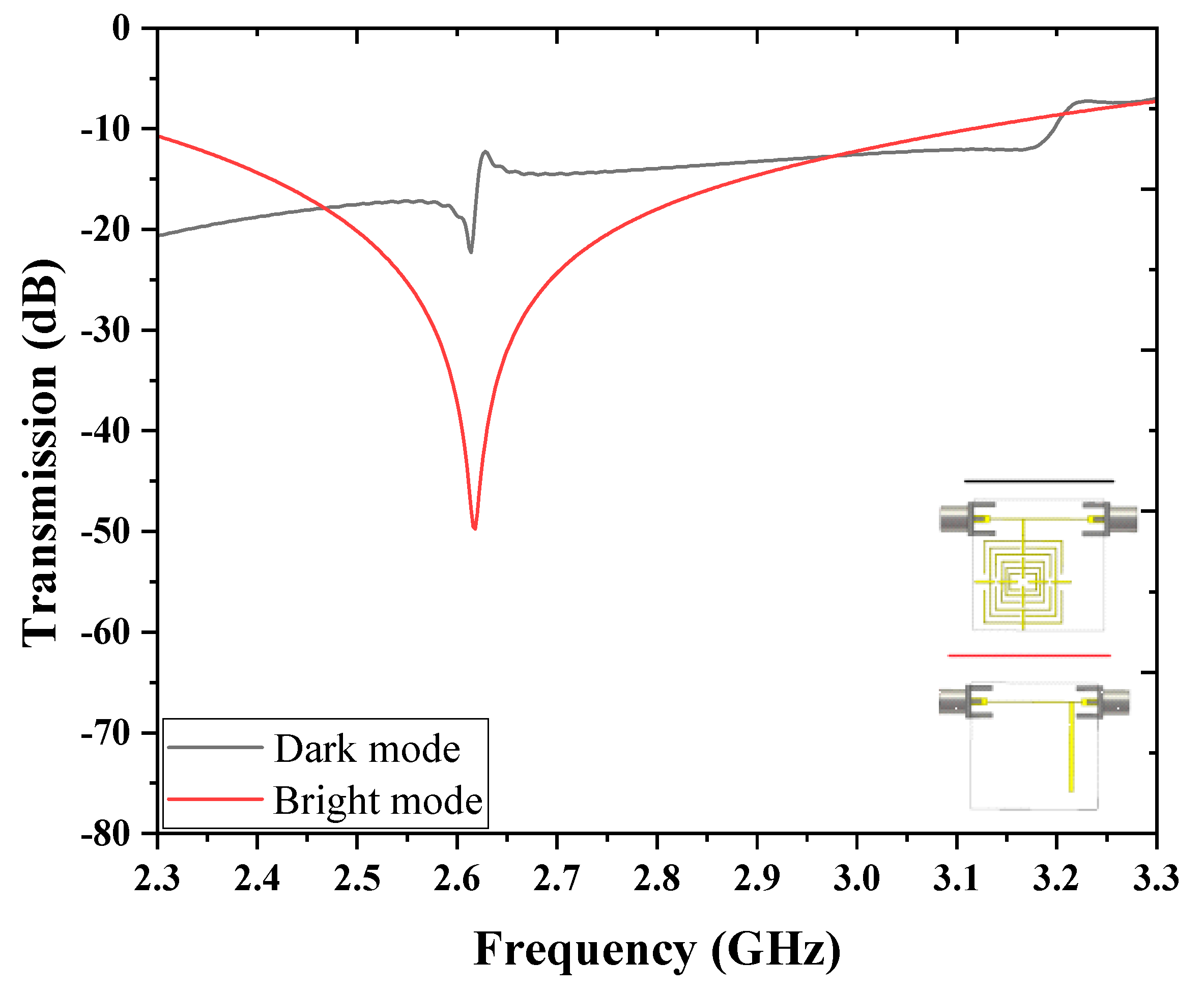 Photonics 12 00283 g003