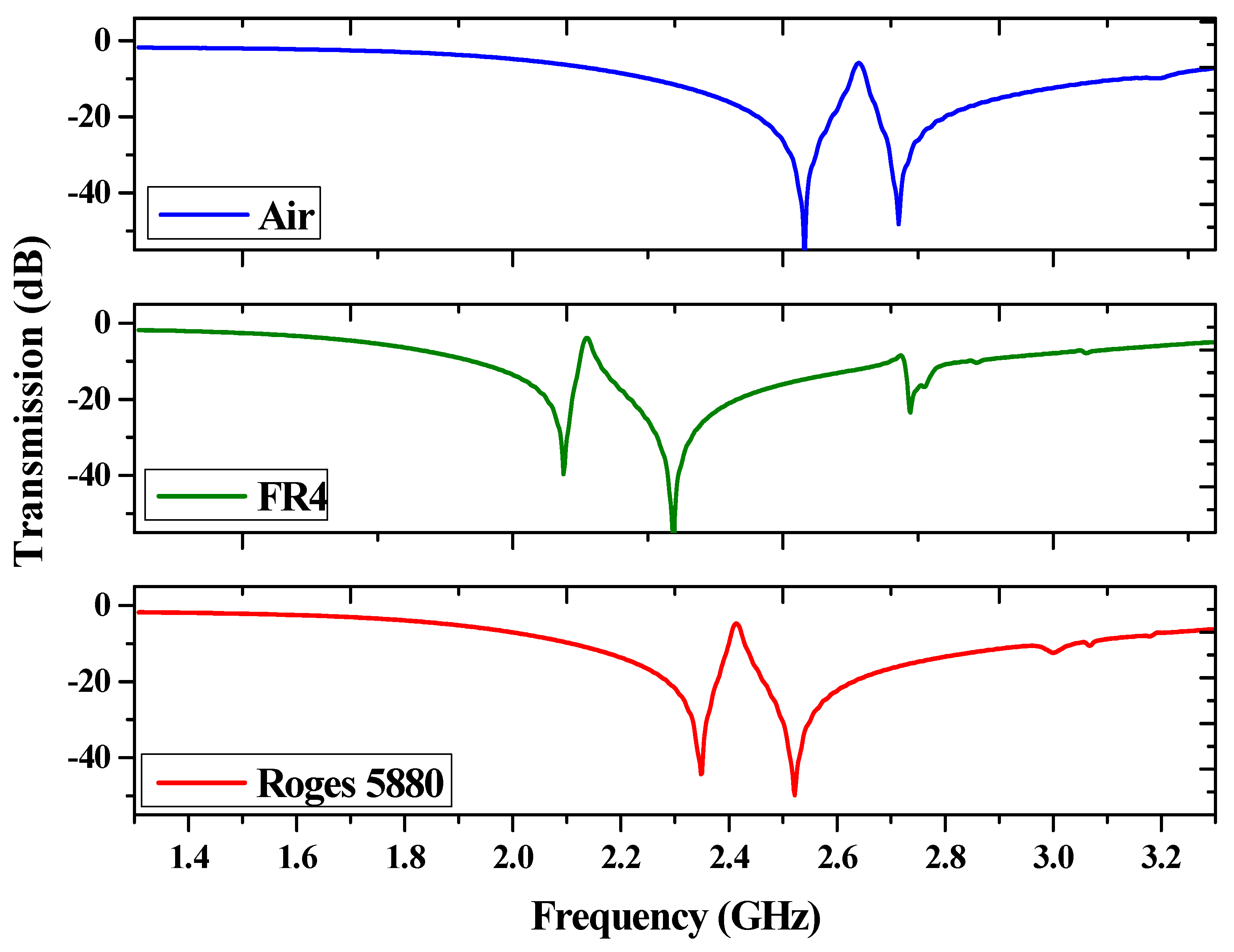 Photonics 12 00283 g005