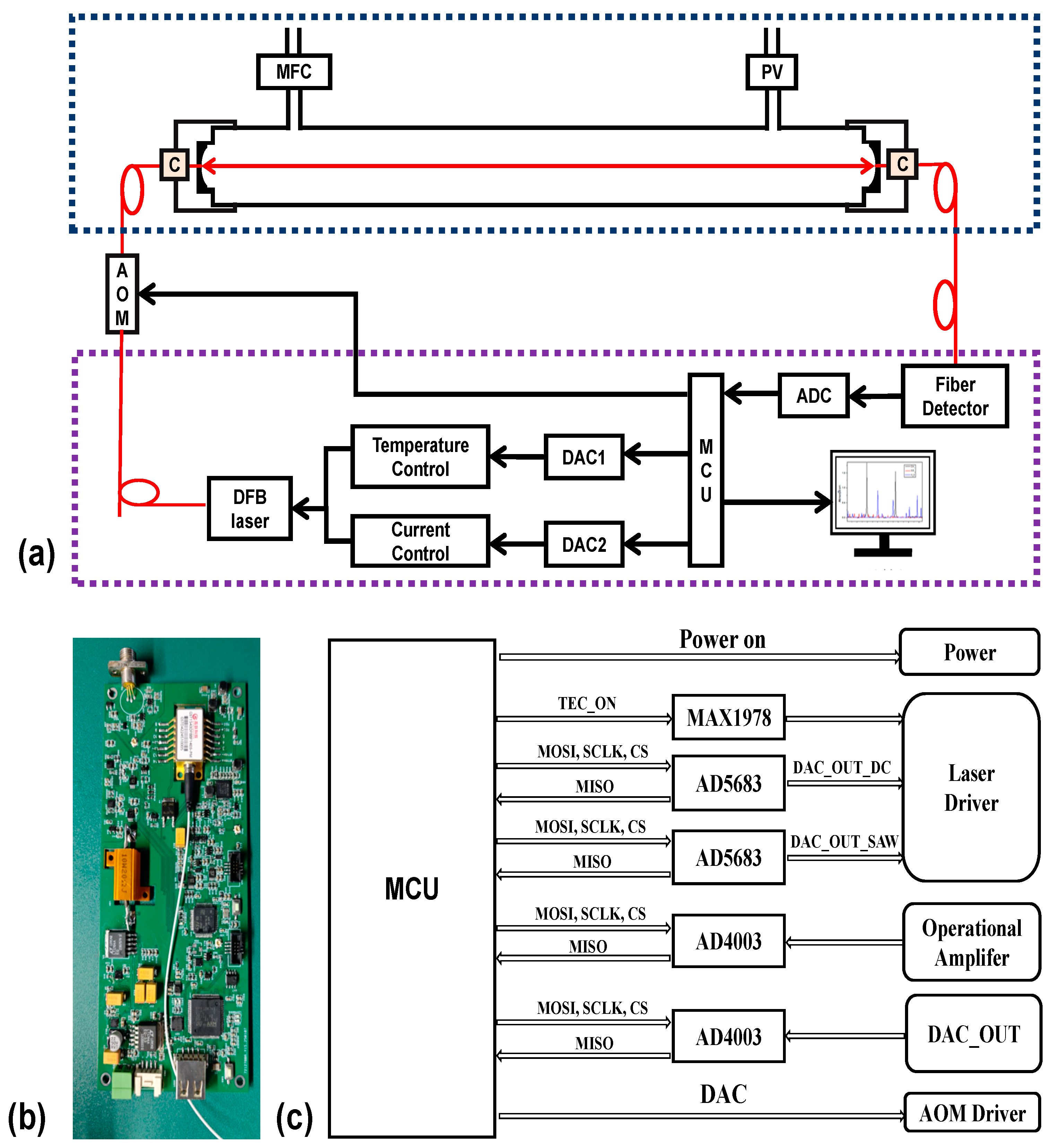 Photonics 12 00284 g001