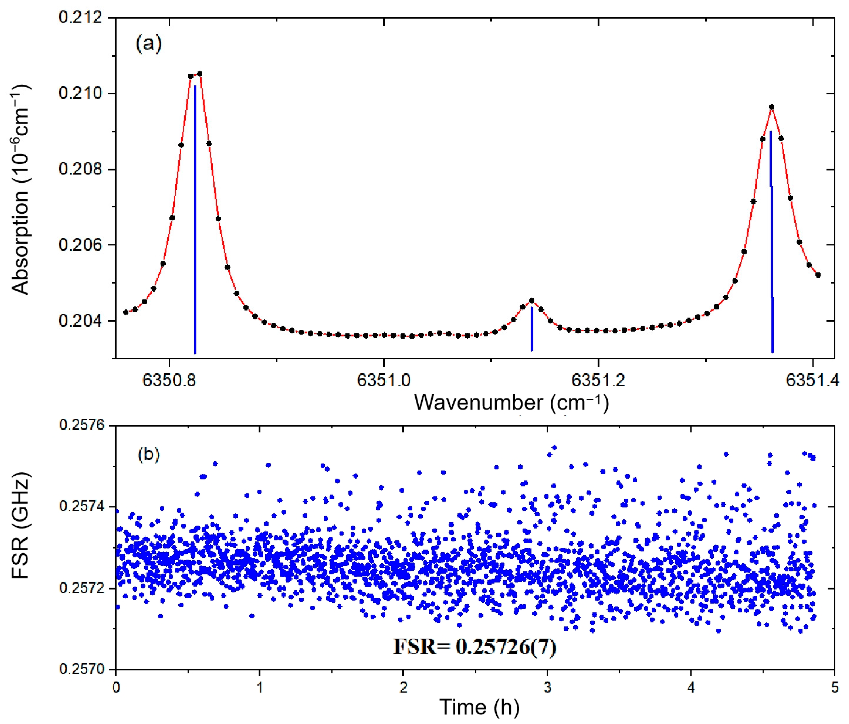 Photonics 12 00284 g003