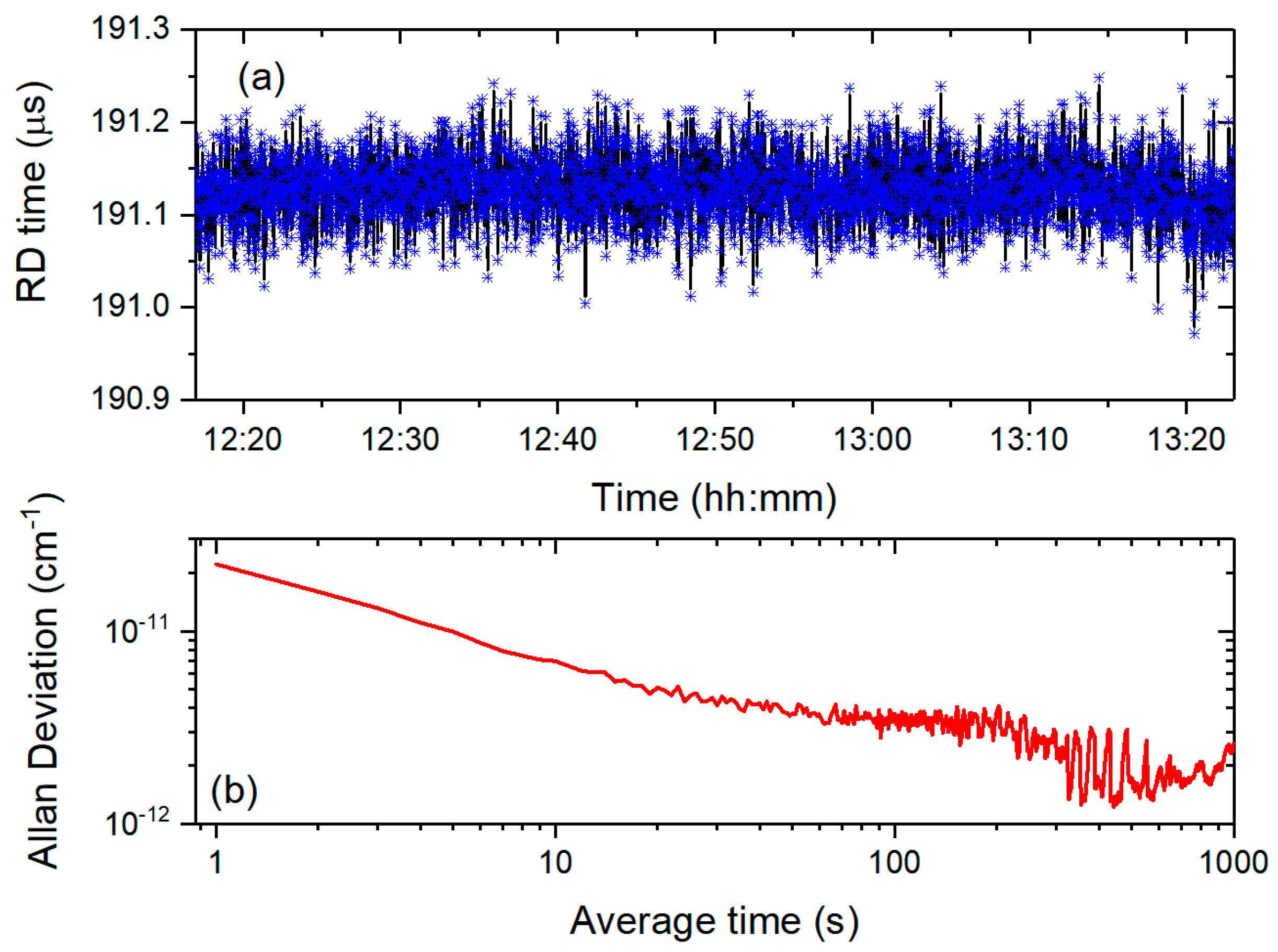 Photonics 12 00284 g005