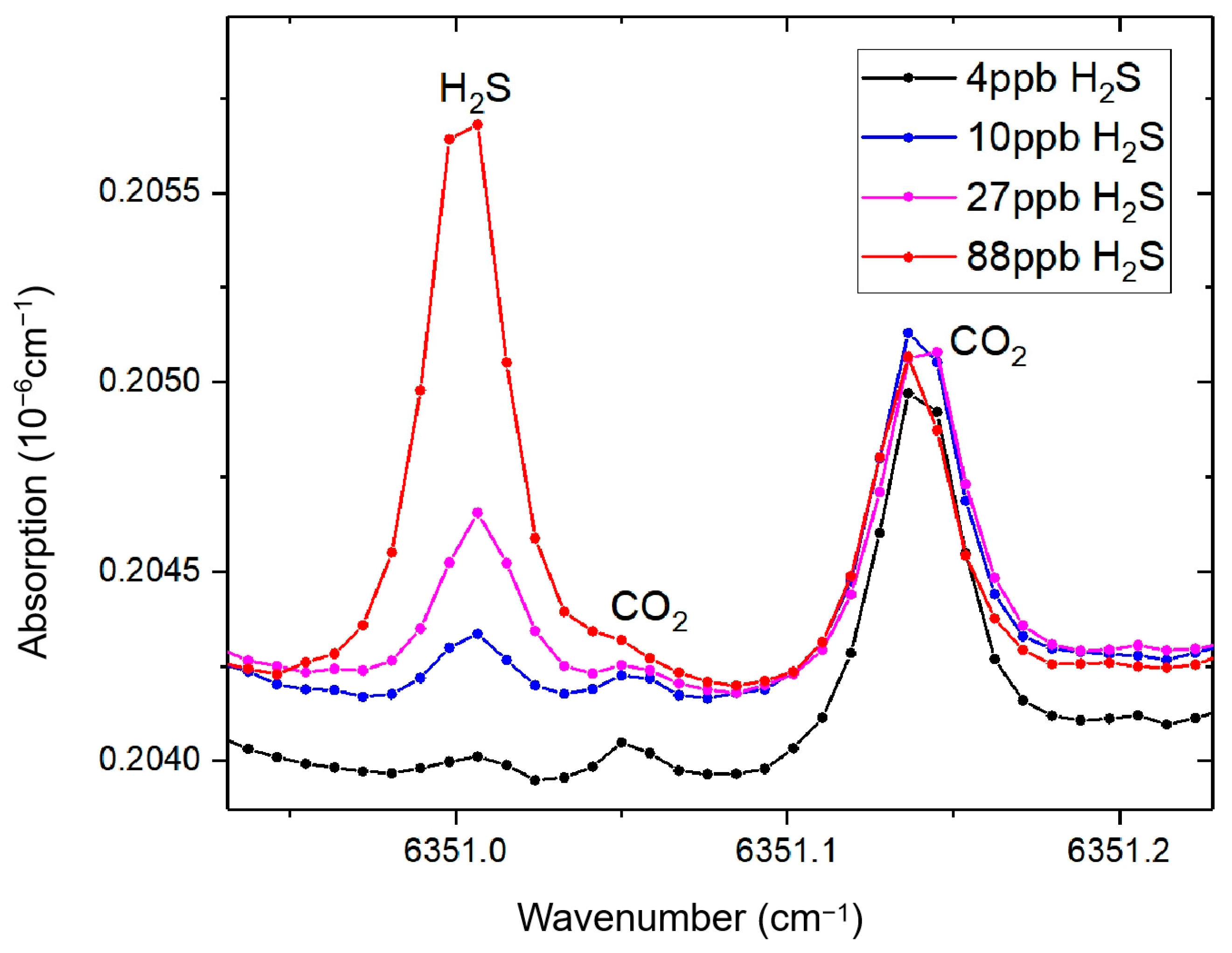 Photonics 12 00284 g006