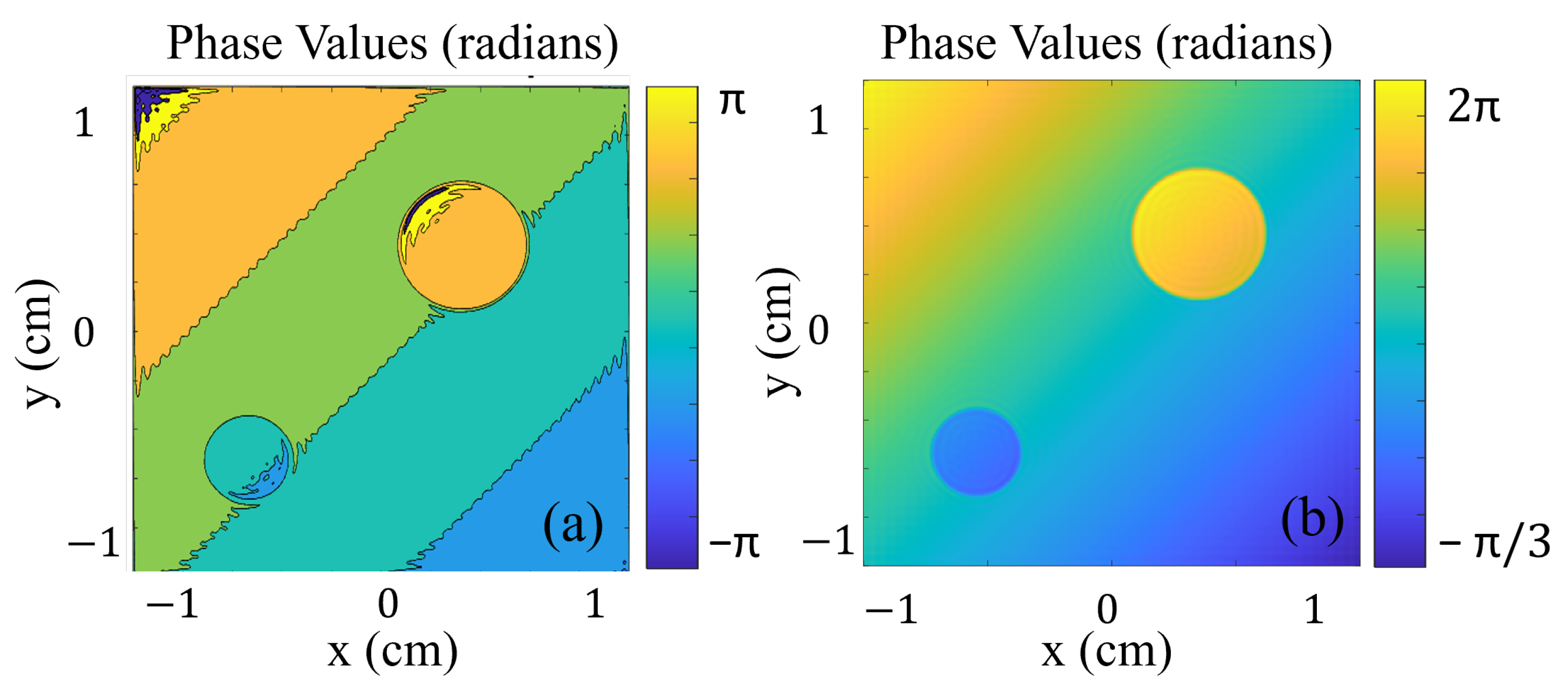 Photonics 12 00285 g002