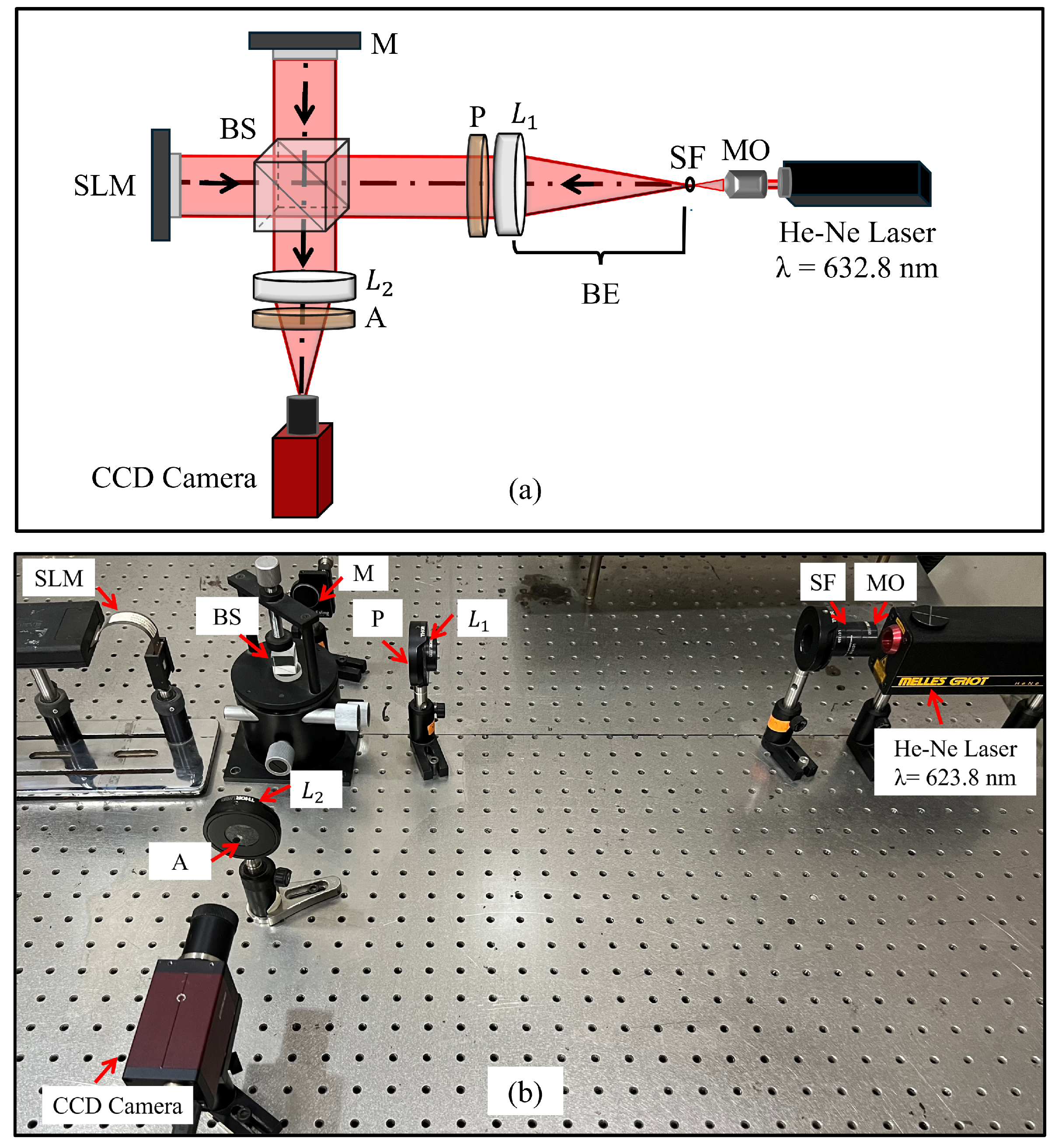 Photonics 12 00285 g003