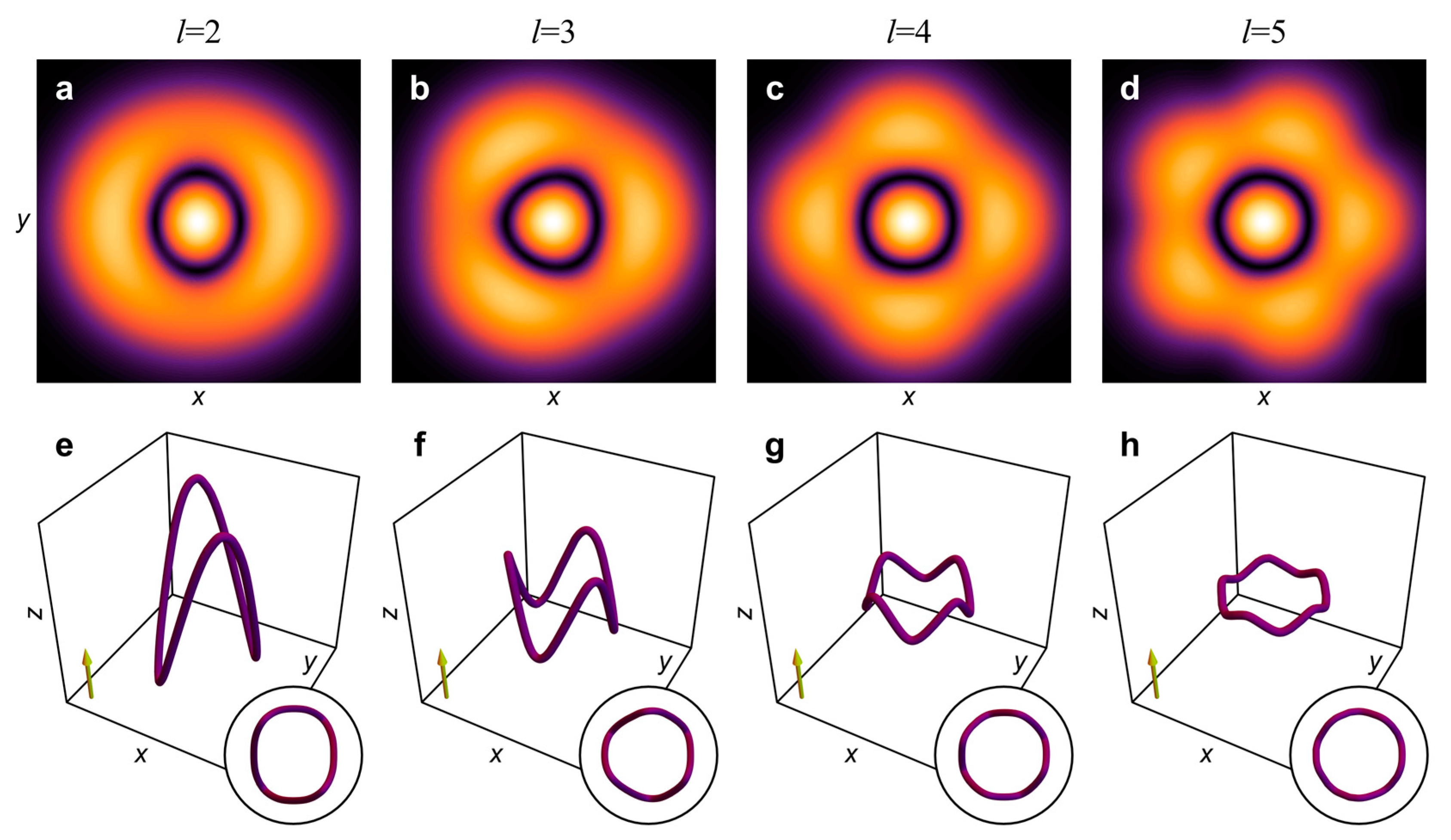 Photonics 12 00288 g003