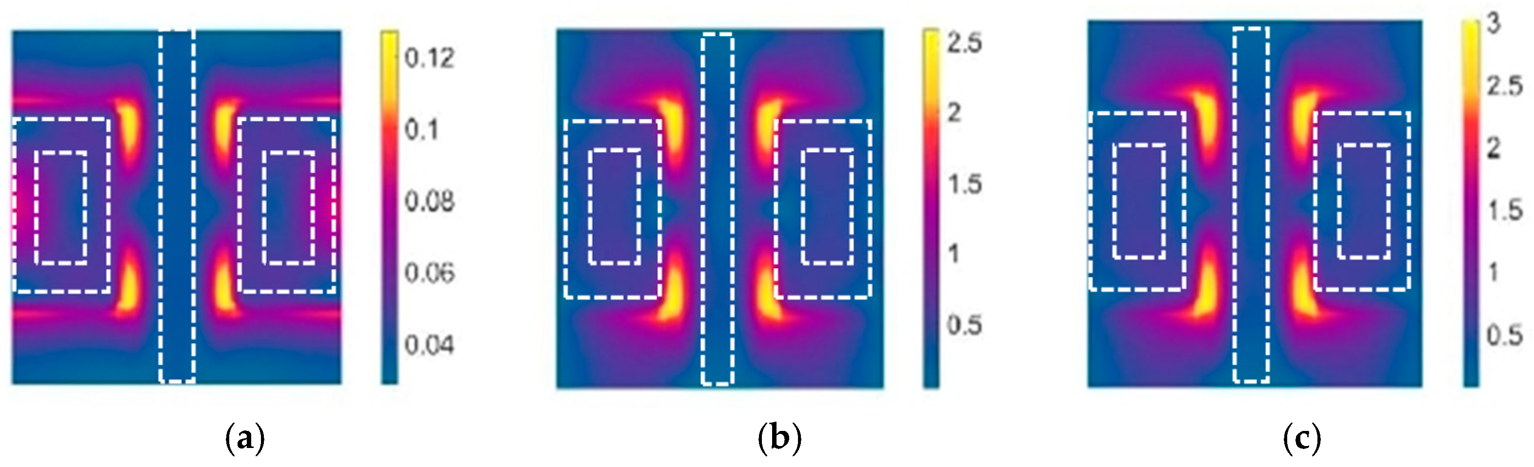 Photonics 12 00291 g005