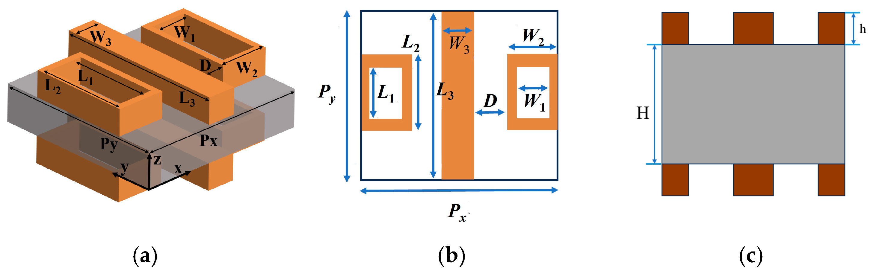 Photonics 12 00291 g006