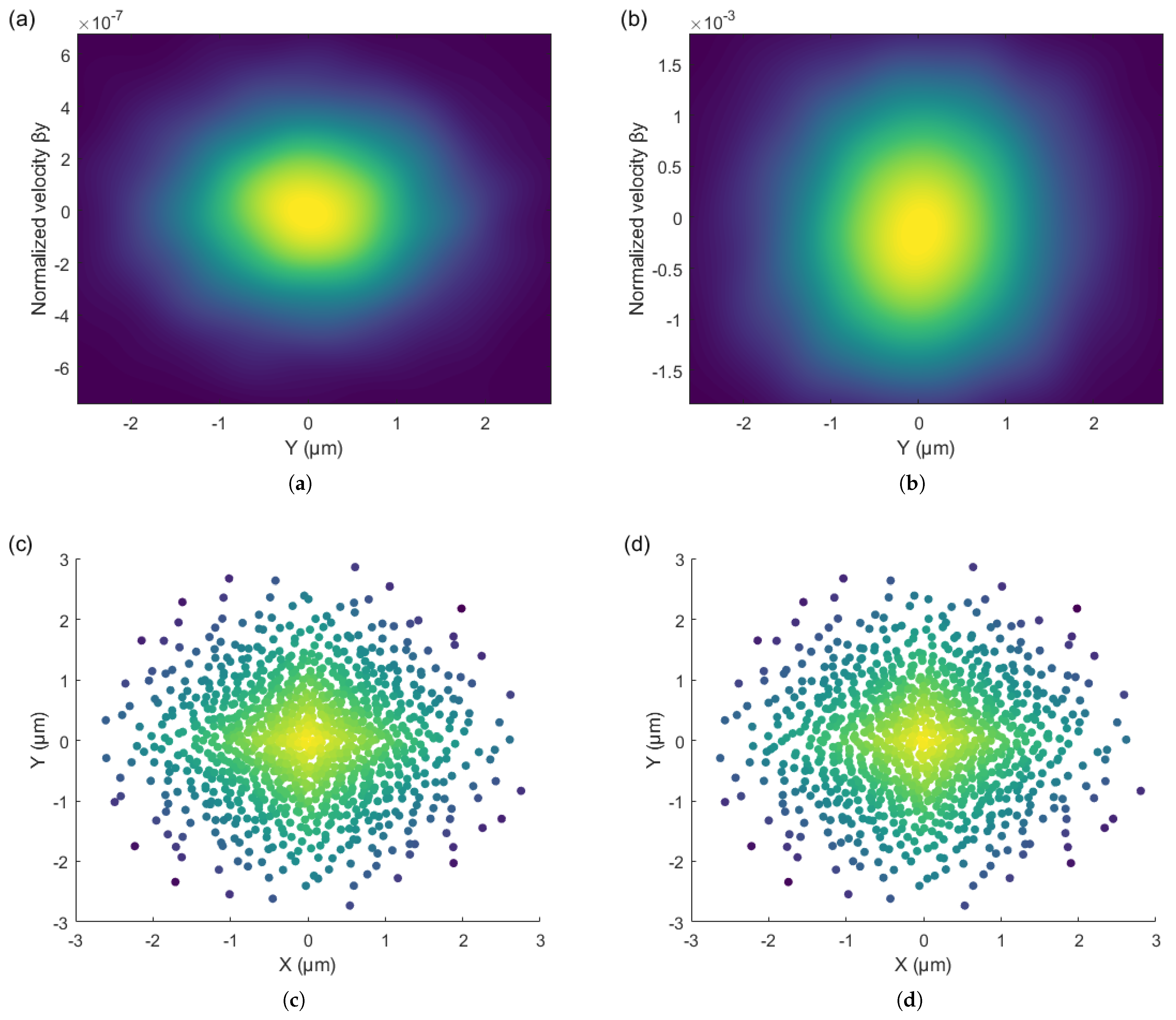 Photonics 12 00292 g005