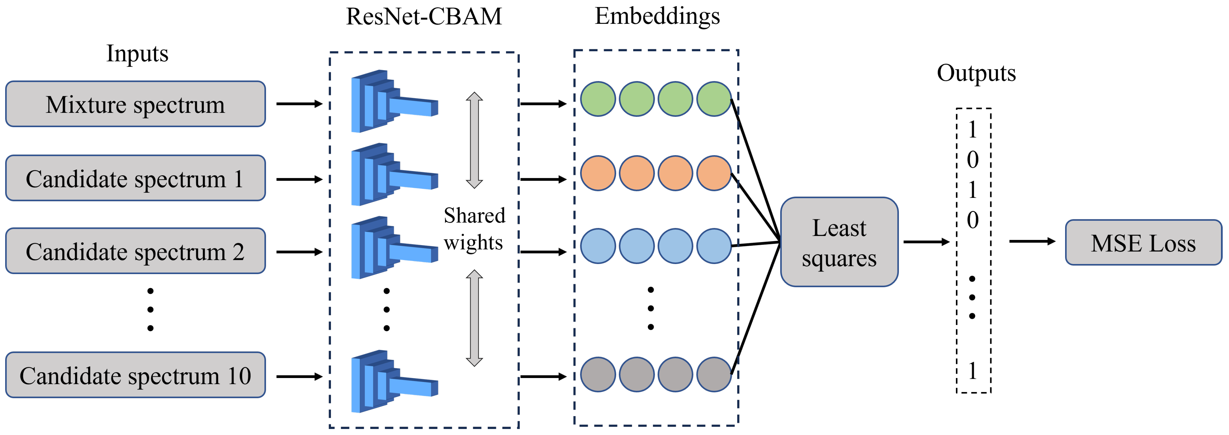 Photonics 12 00295 g001
