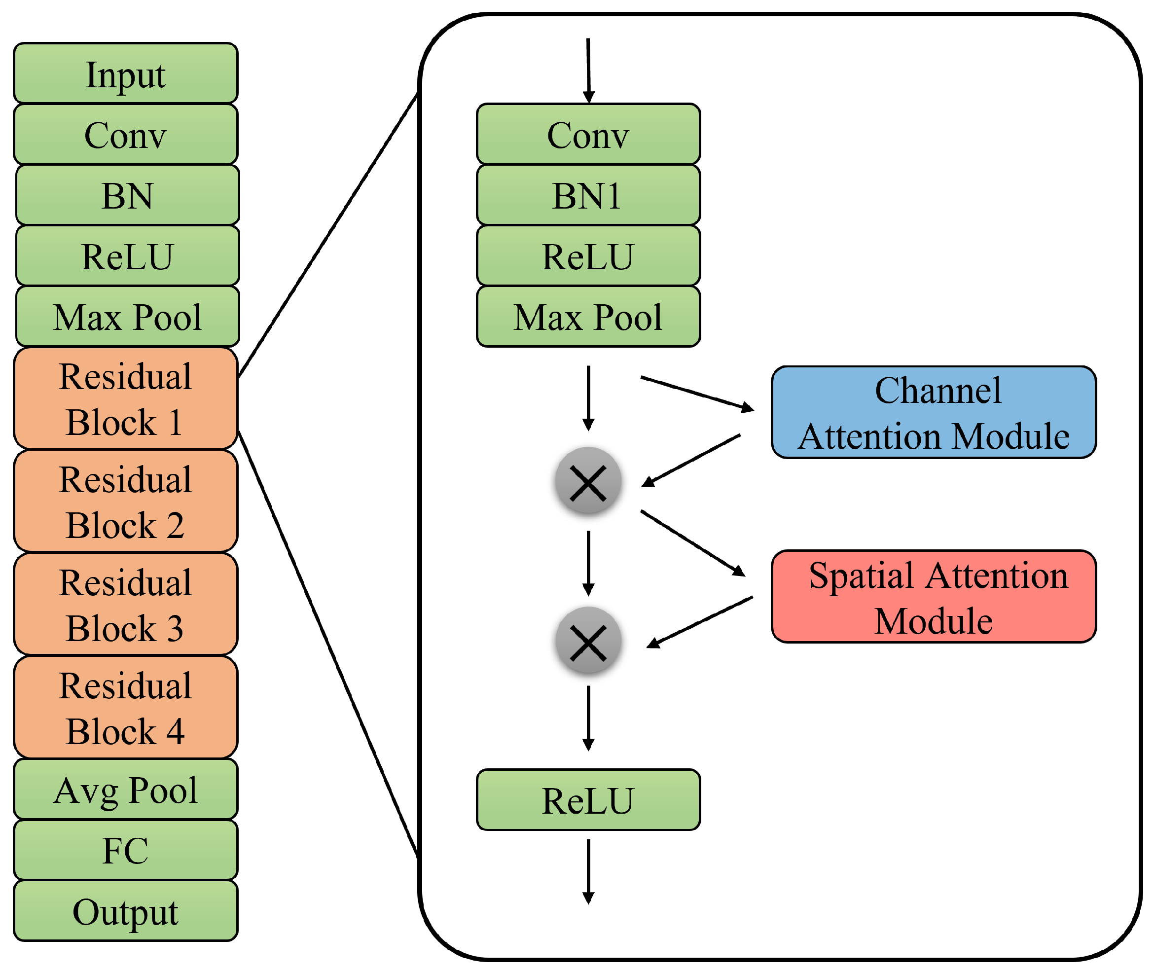 Photonics 12 00295 g002