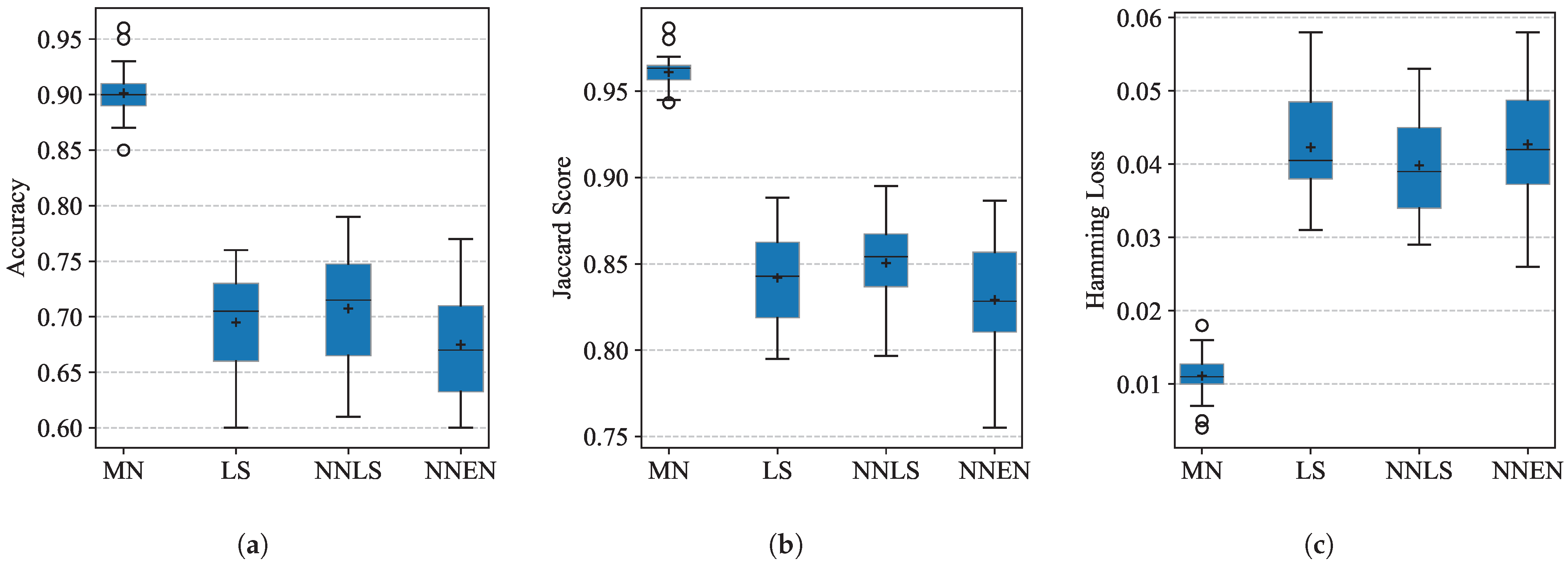 Photonics 12 00295 g003