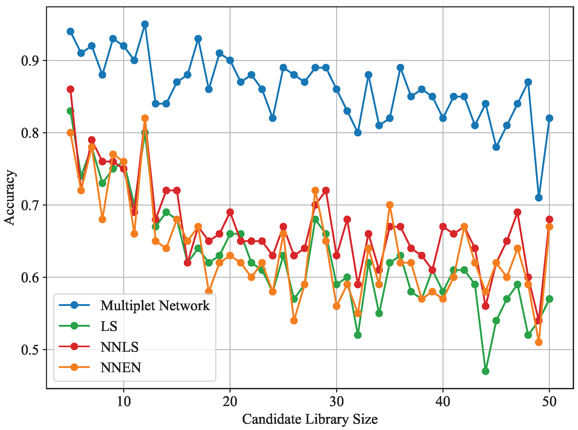 Photonics 12 00295 g004