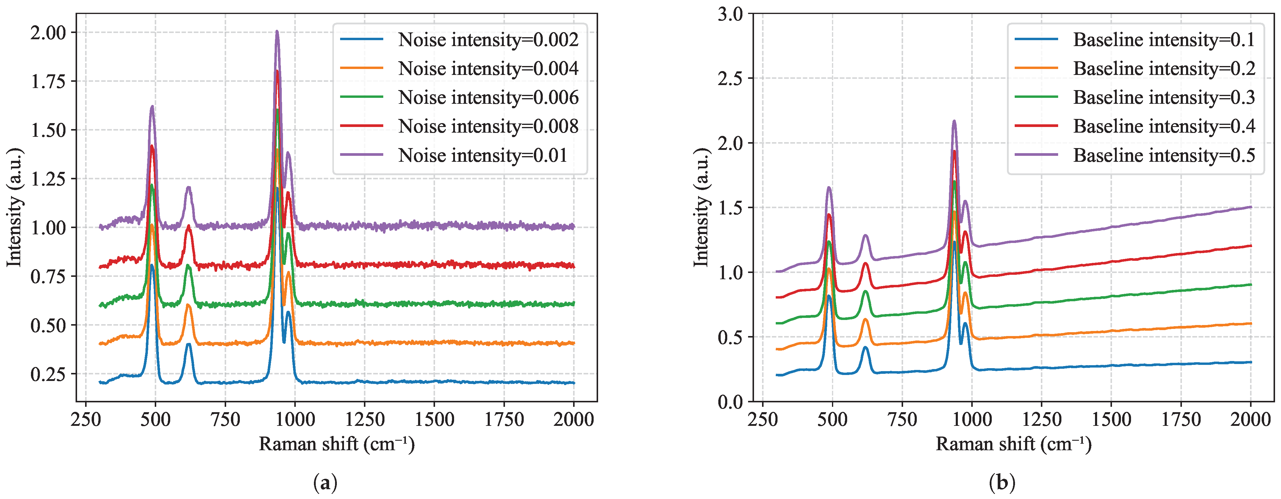 Photonics 12 00295 g005
