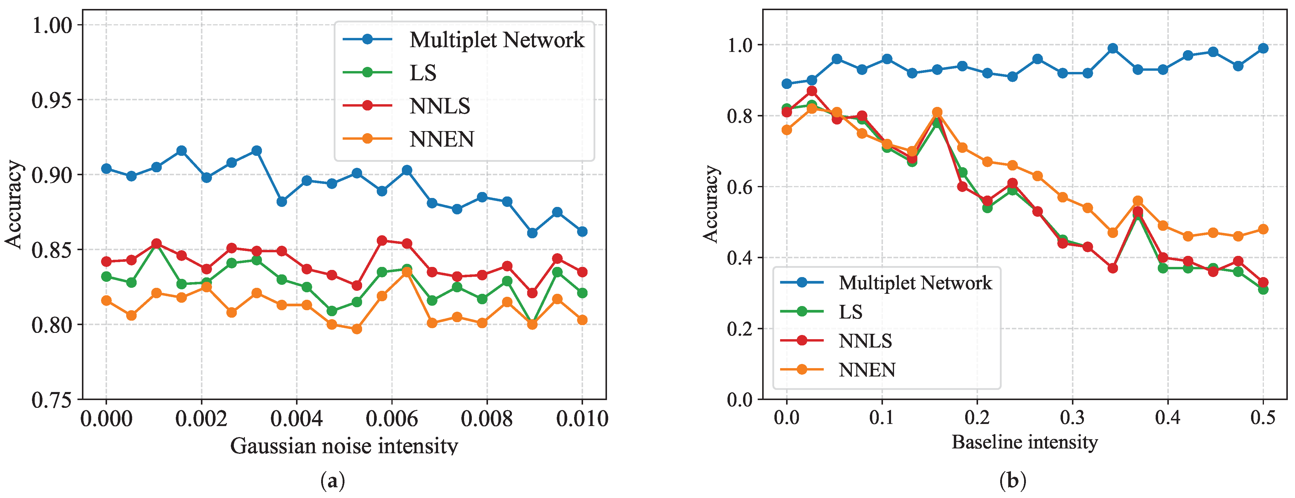 Photonics 12 00295 g006