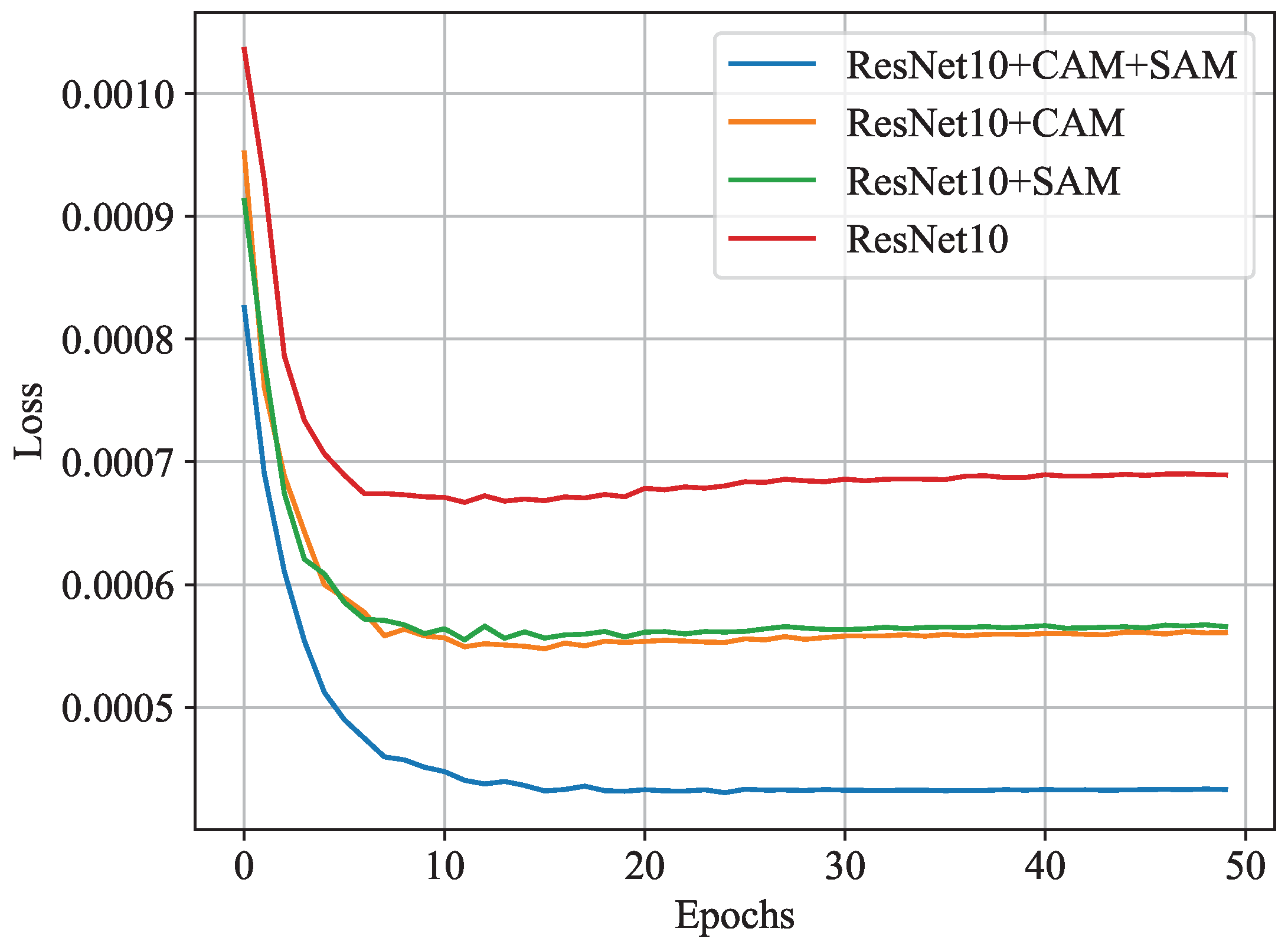 Photonics 12 00295 g008