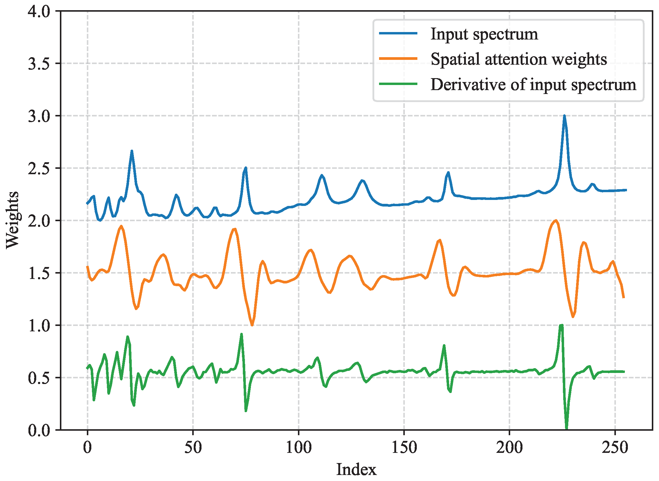 Photonics 12 00295 g009