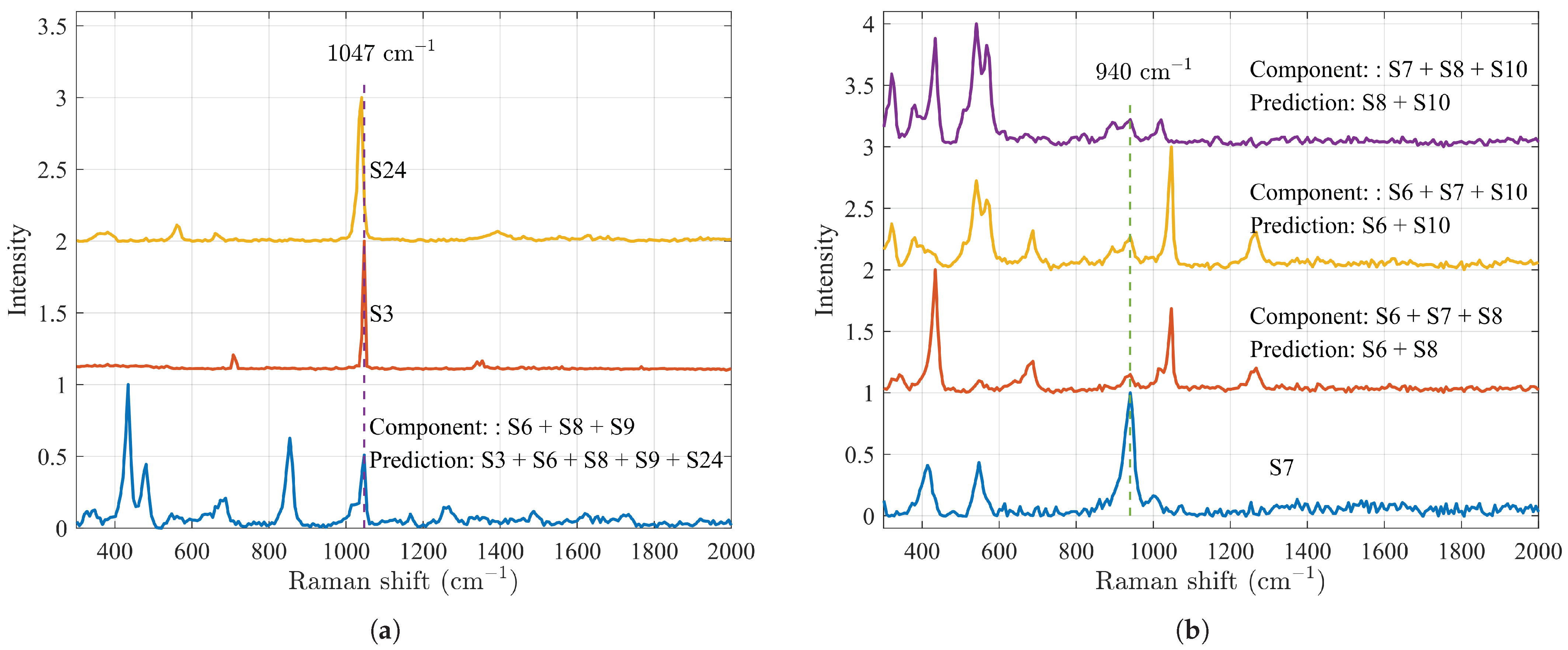 Photonics 12 00295 g010