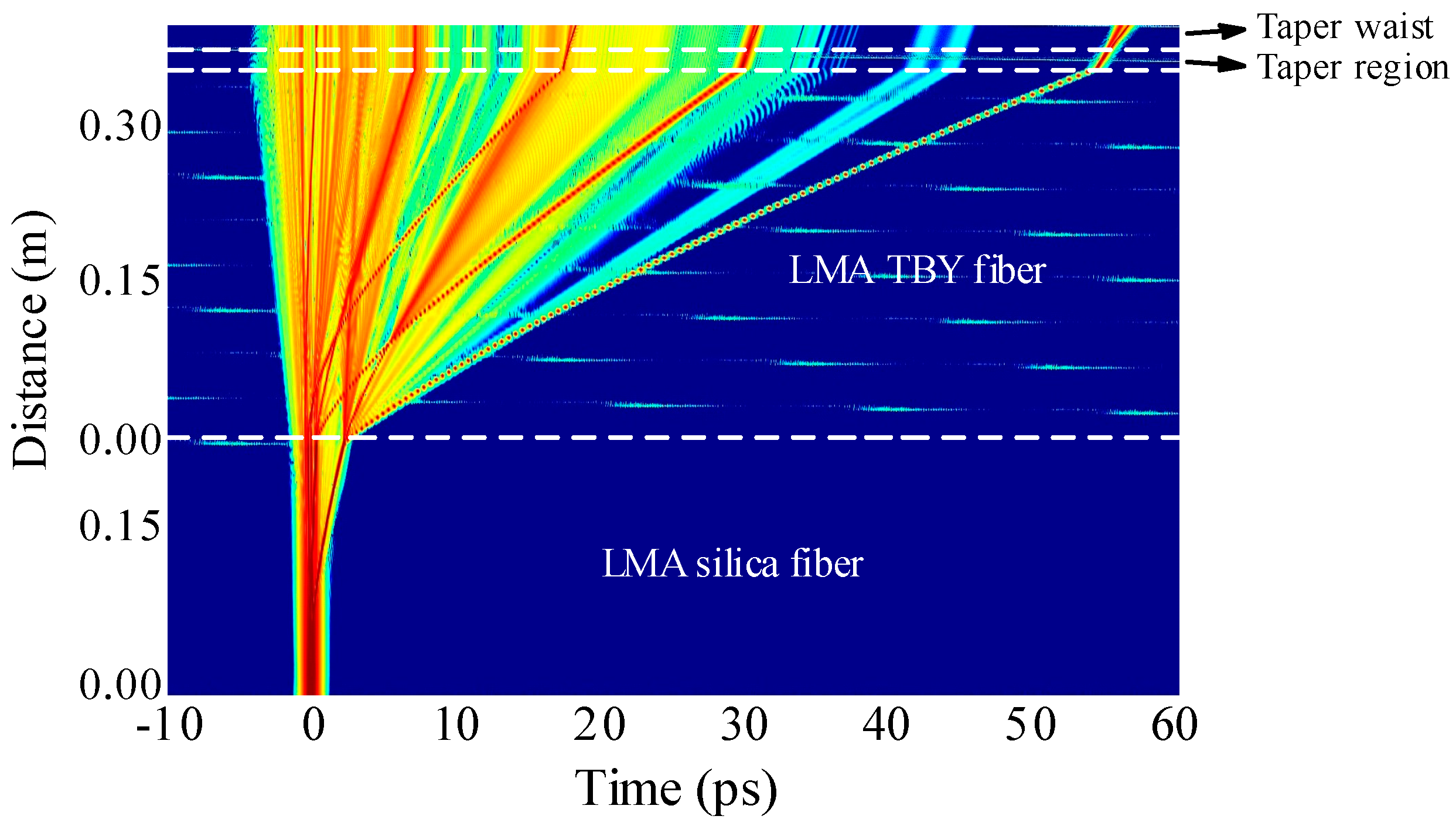 Photonics 12 00297 g008