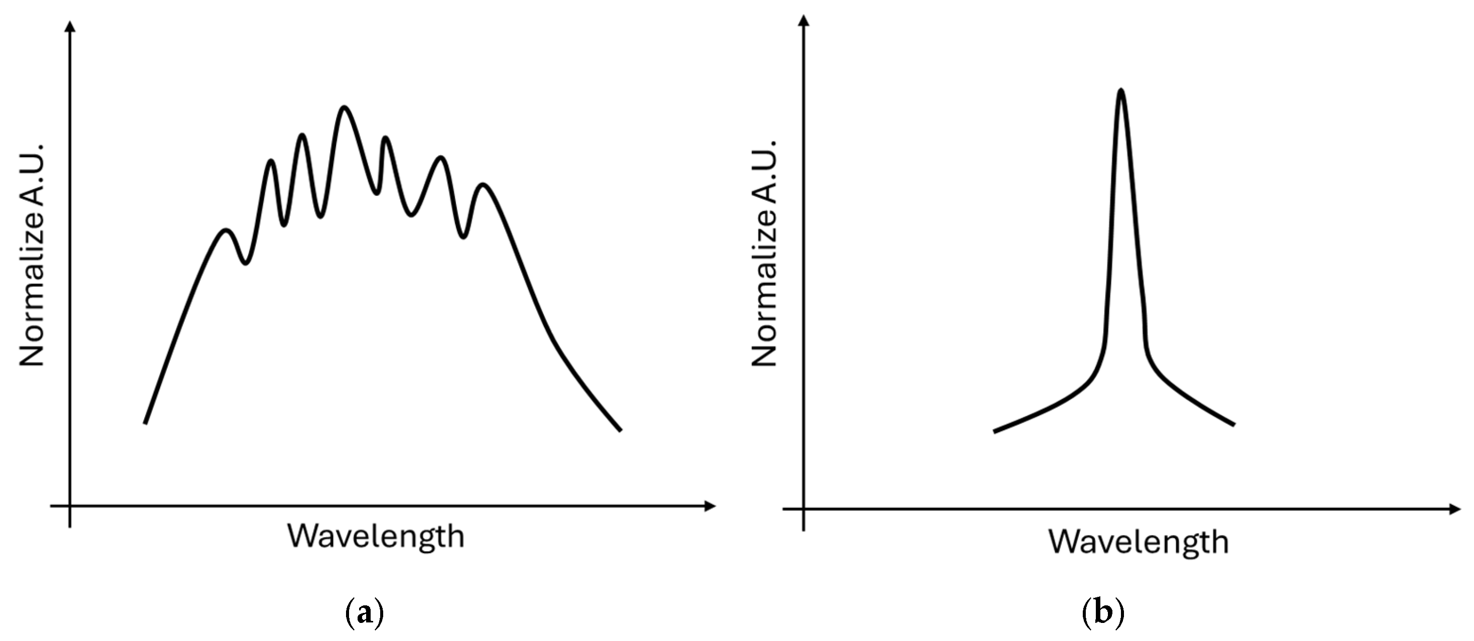 Photonics 12 00299 g008