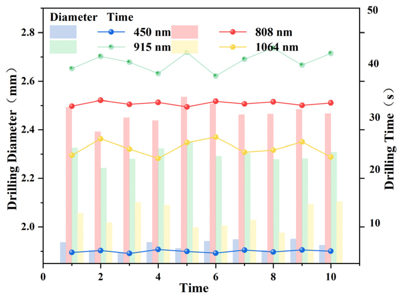 Photonics 12 00300 g007