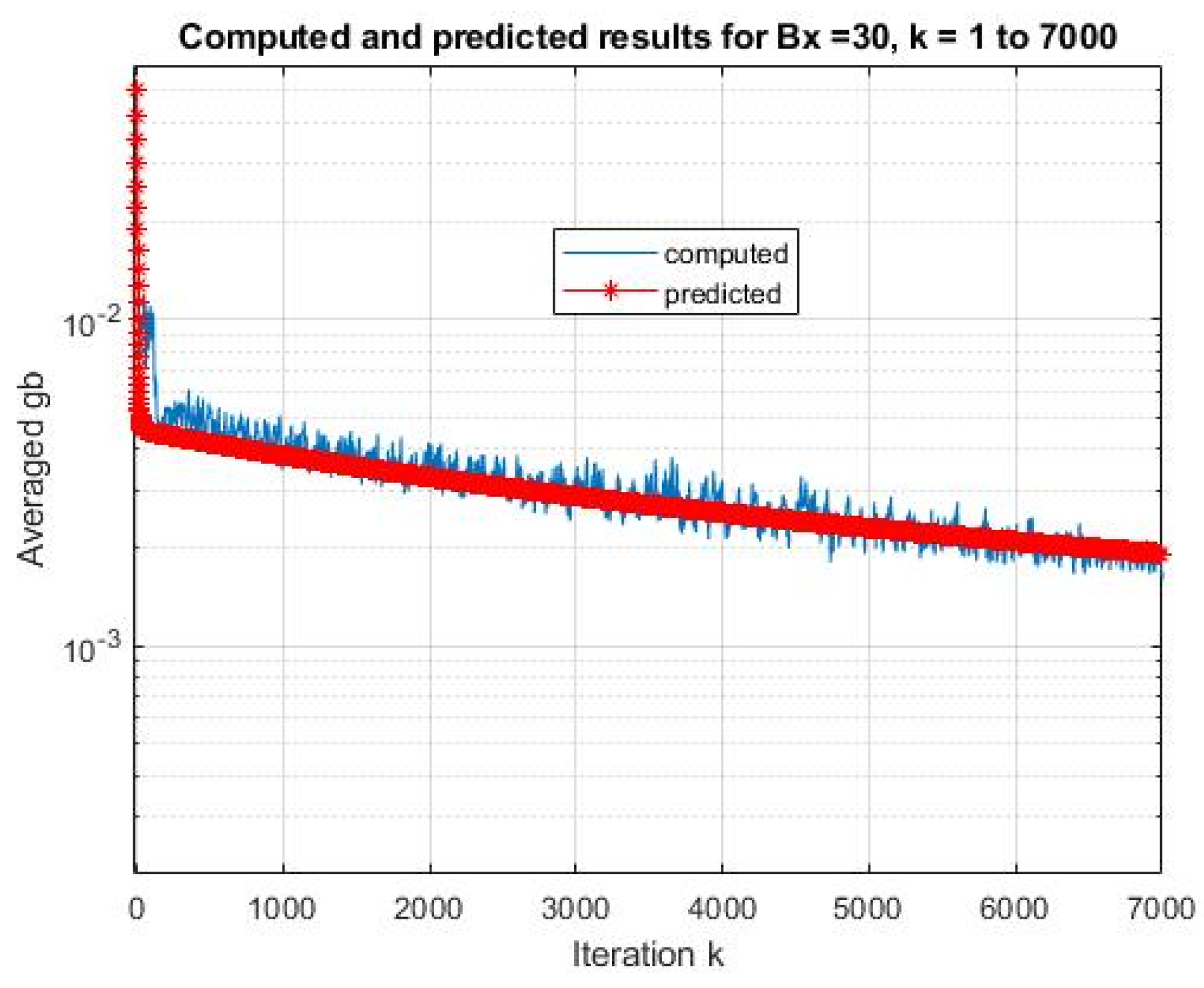 Photonics 12 00301 g012